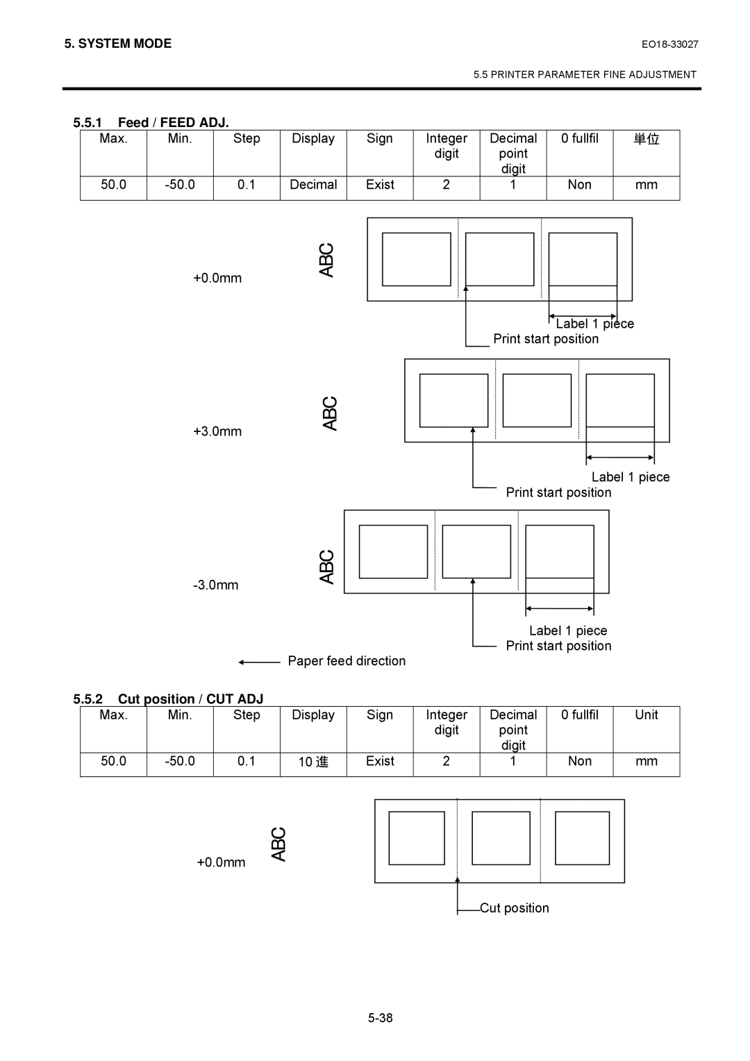 Toshiba B-EX4 manual Feed / Feed ADJ, Max Min Step Display Sign Integer Decimal Fullfil, Cut position / CUT ADJ, Digit 50.0 