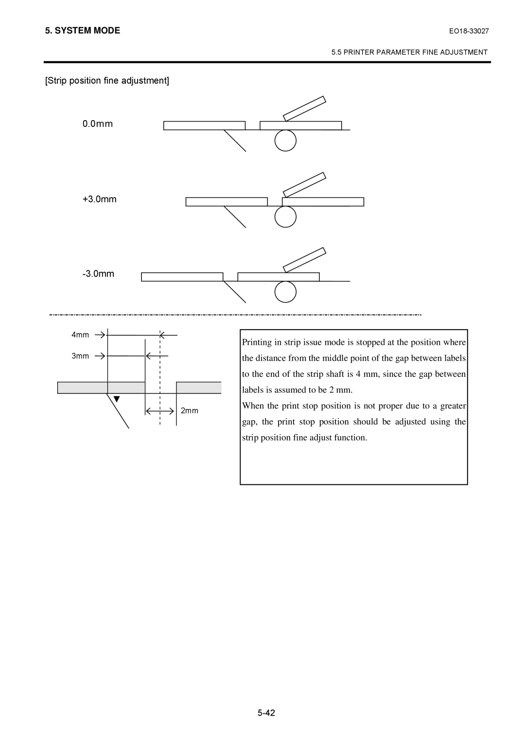 Toshiba B-EX4 manual Strip position fine adjustment 0ｍｍ +3.0mm 