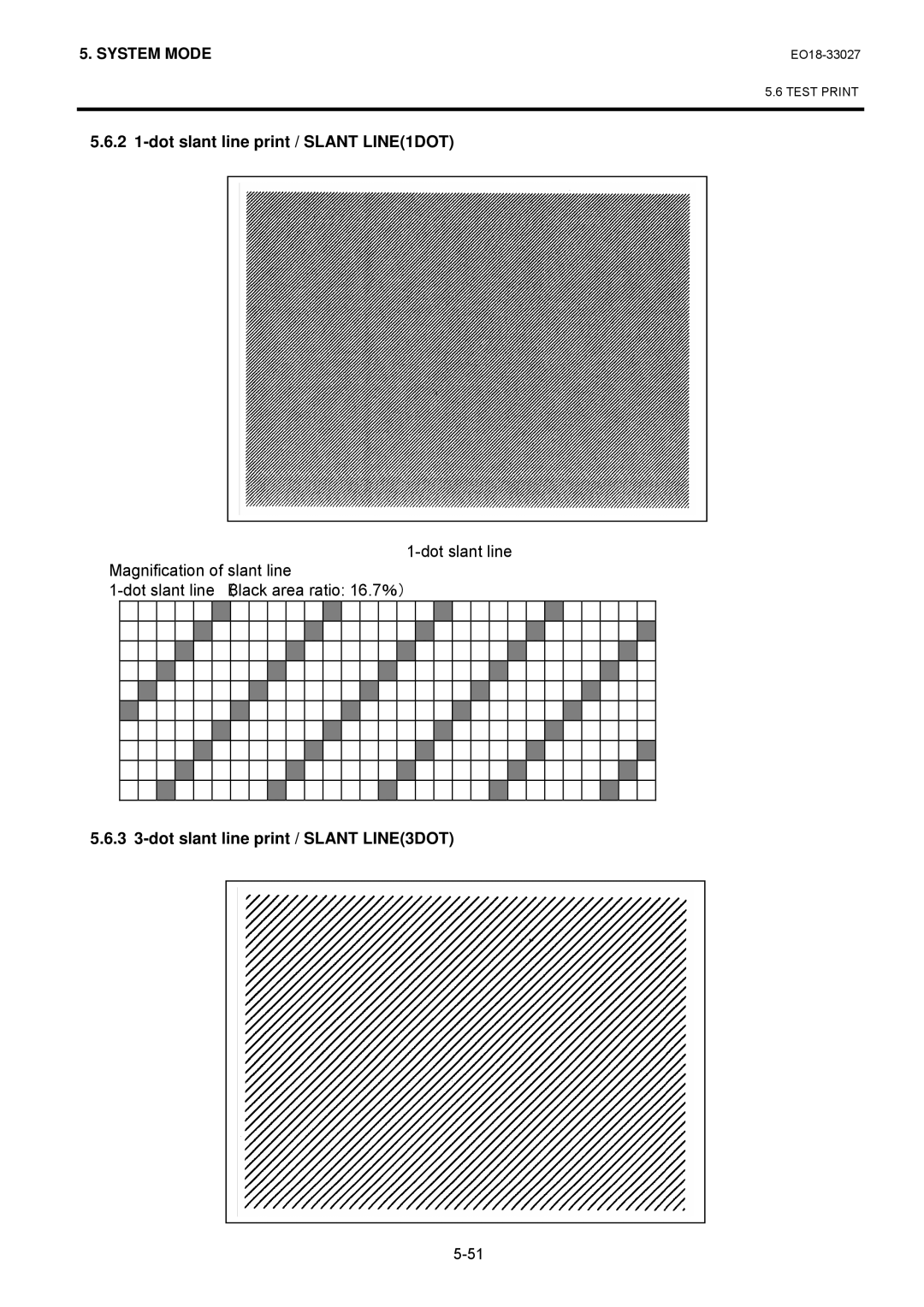 Toshiba B-EX4 manual 2 1-dot slant line print / Slant LINE1DOT, 3 3-dot slant line print / Slant LINE3DOT 