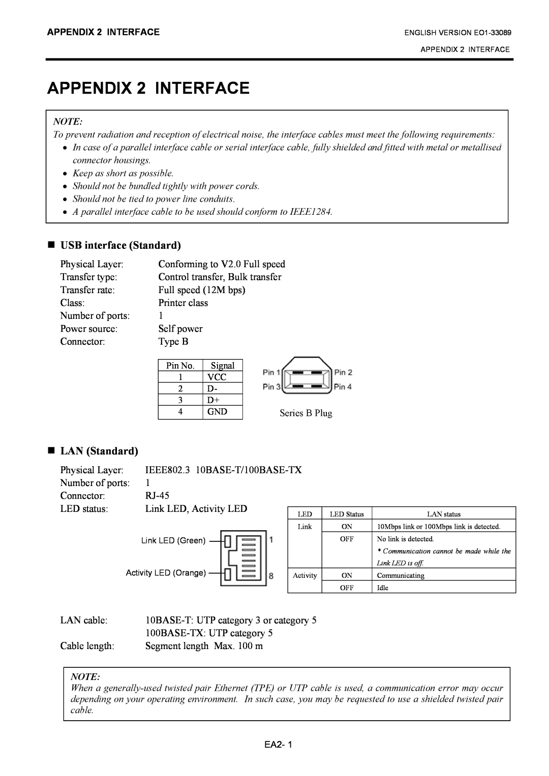 Toshiba B-EX4T1 manual APPENDIX 2 INTERFACE, USB interface Standard, LAN Standard 