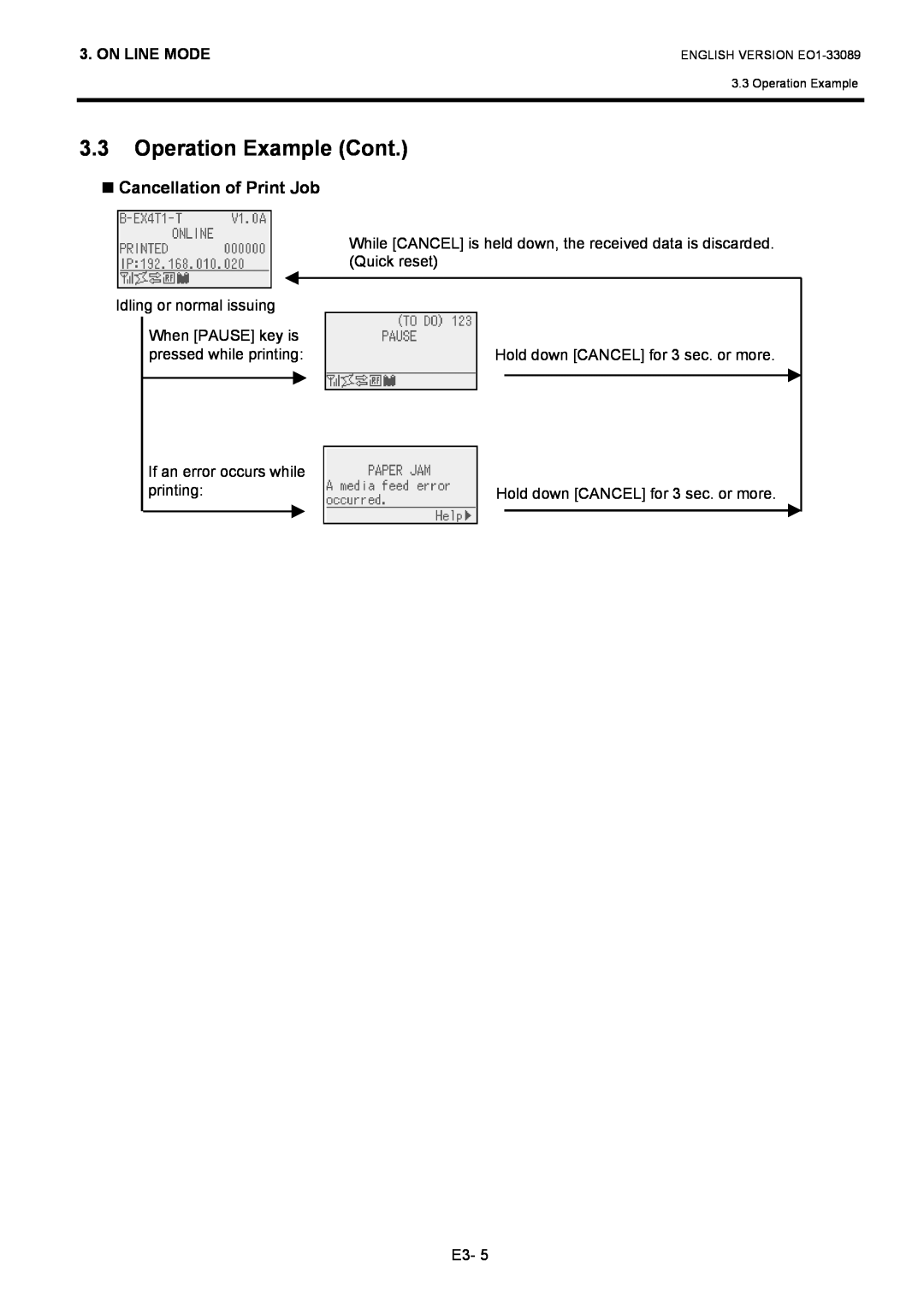 Toshiba B-EX4T1 manual Operation Example Cont, „ Cancellation of Print Job, On Line Mode 