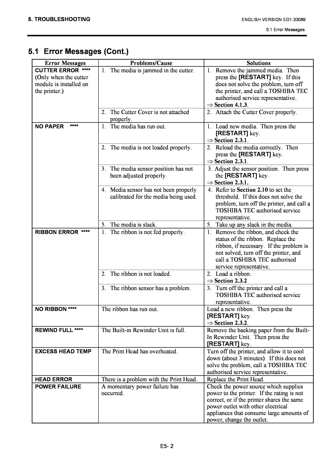 Toshiba B-EX4T1 manual Error Messages Cont, the RESTART key 