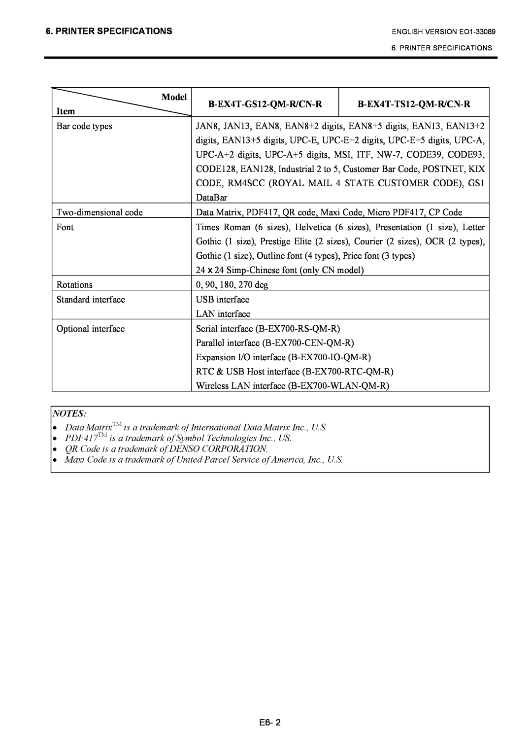 Toshiba B-EX4T1 manual Model, B-EX4T-GS12-QM-R/CN-R, B-EX4T-TS12-QM-R/CN-R, Bar code types 