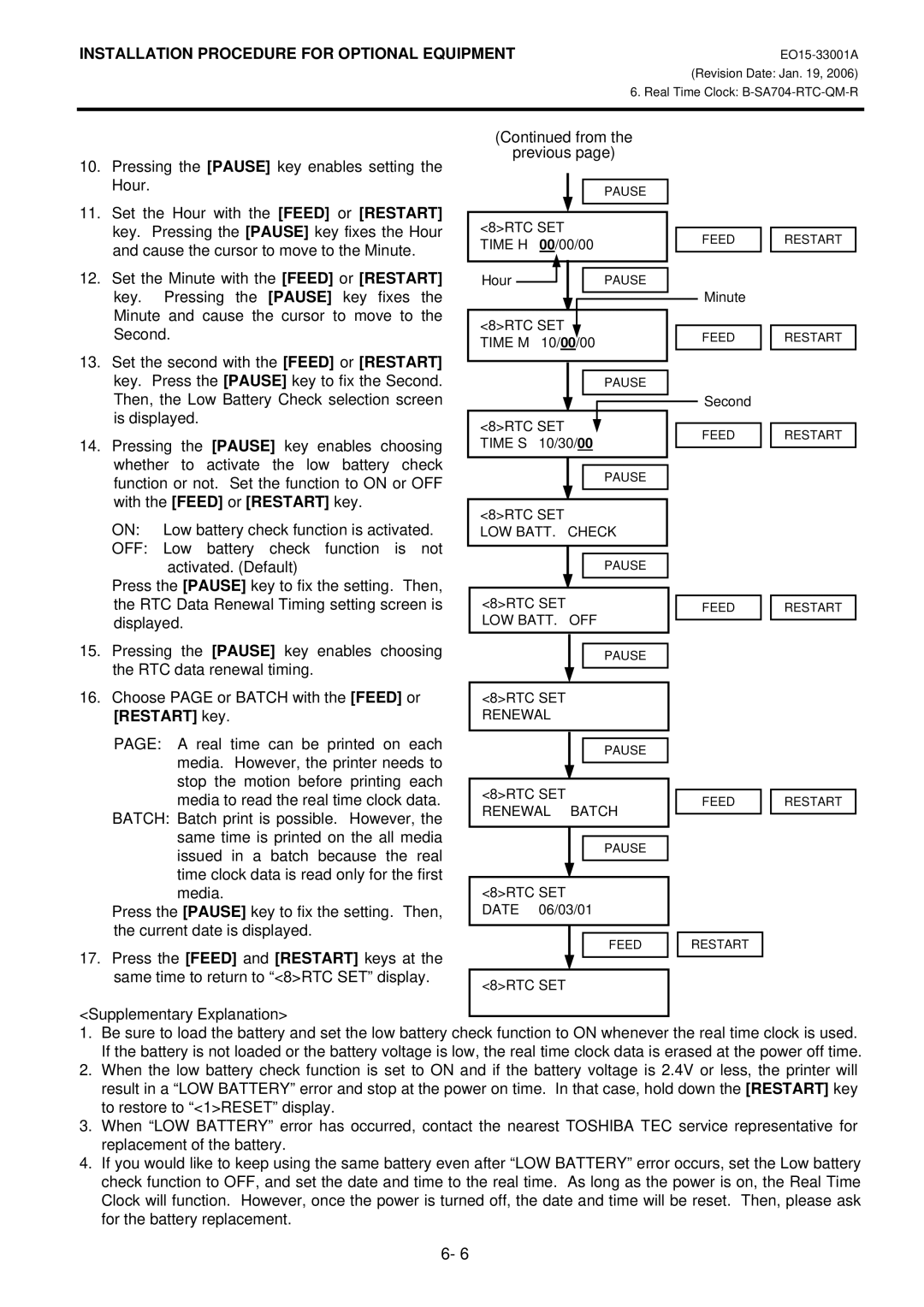 Toshiba B-SA4T installation manual With the Feed or Restart key 