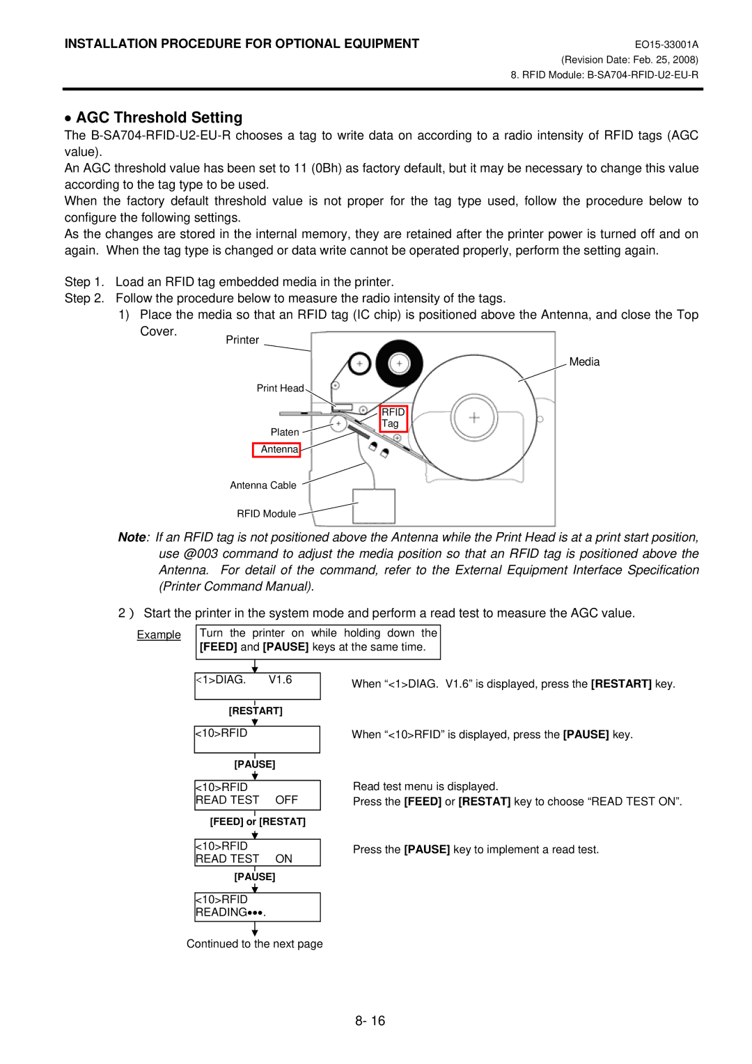 Toshiba B-SA4T installation manual AGC Threshold Setting 