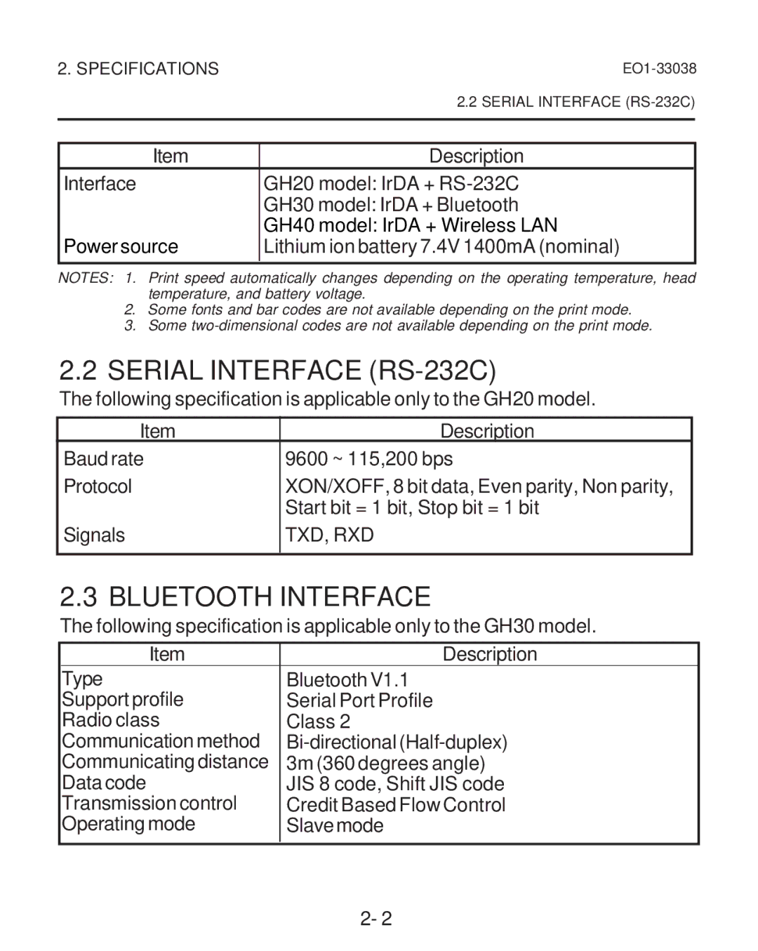 Toshiba B-SP2D owner manual Serial Interface RS-232C, Bluetooth Interface 