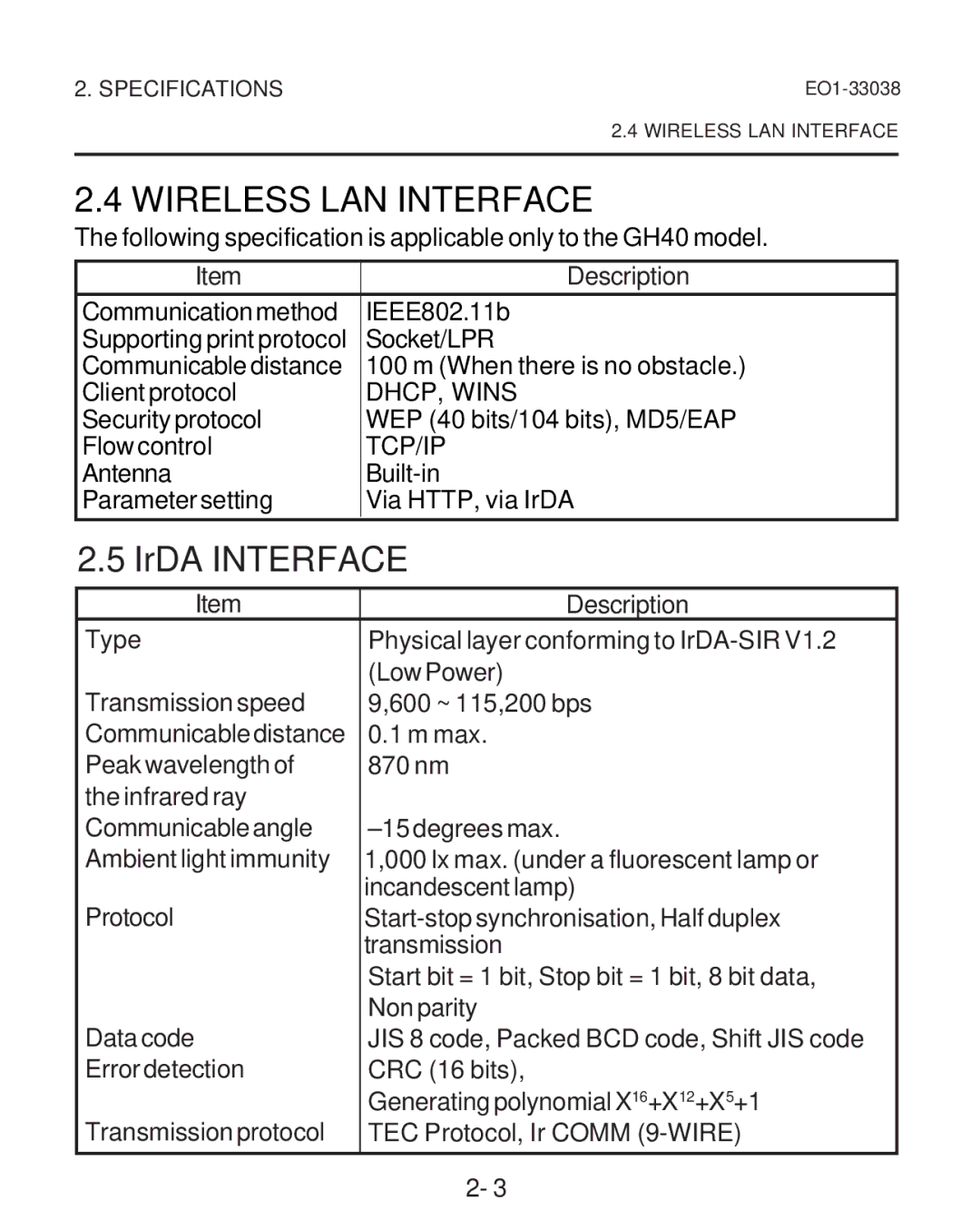 Toshiba B-SP2D owner manual Wireless LAN Interface 