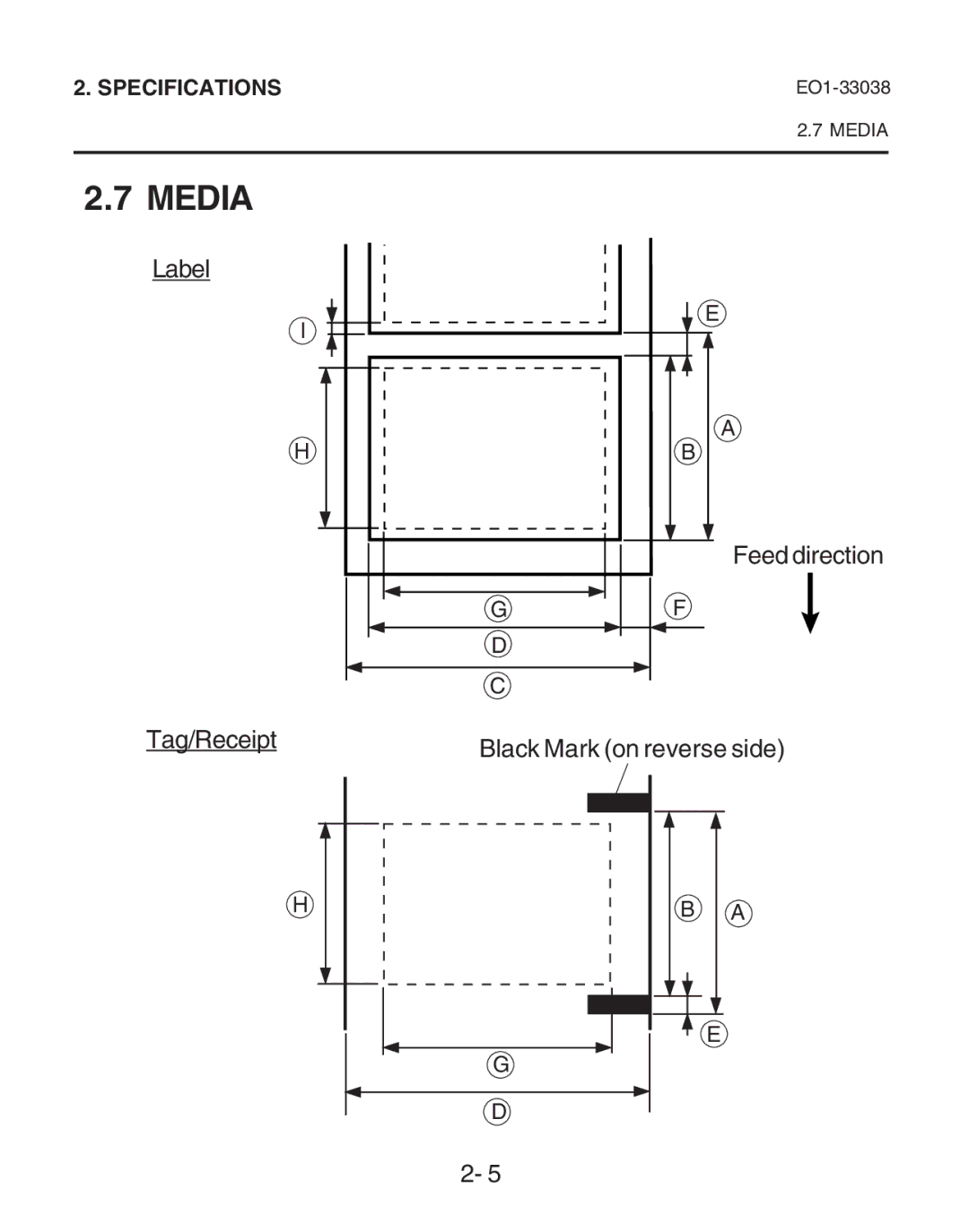 Toshiba B-SP2D owner manual Media, Label Tag/Receipt Feed direction Black Mark on reverse side 