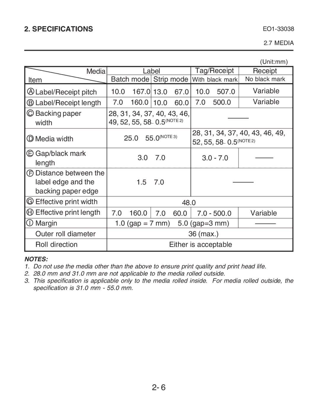 Toshiba B-SP2D owner manual Width 49, 52, 55, 58 ±0.5 Note Media width 25.0 − 55.0 Note 