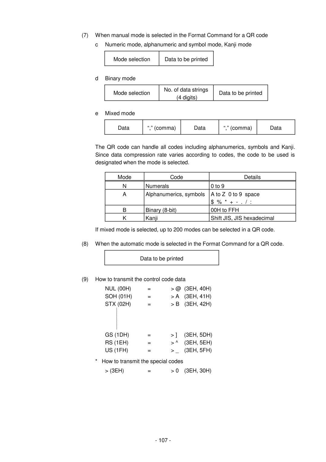 Toshiba GC10-QM, B-SV4D-GS manual 