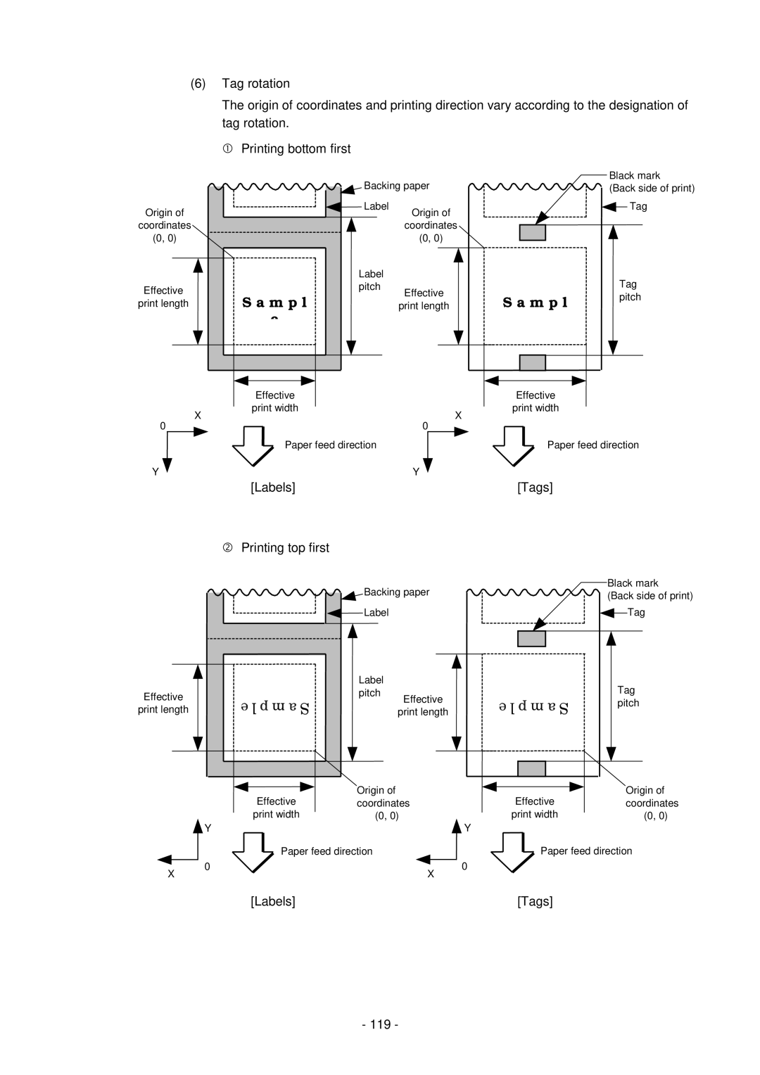 Toshiba GC10-QM, B-SV4D-GS manual Labels Tags Printing top first, Labels Tags 119 