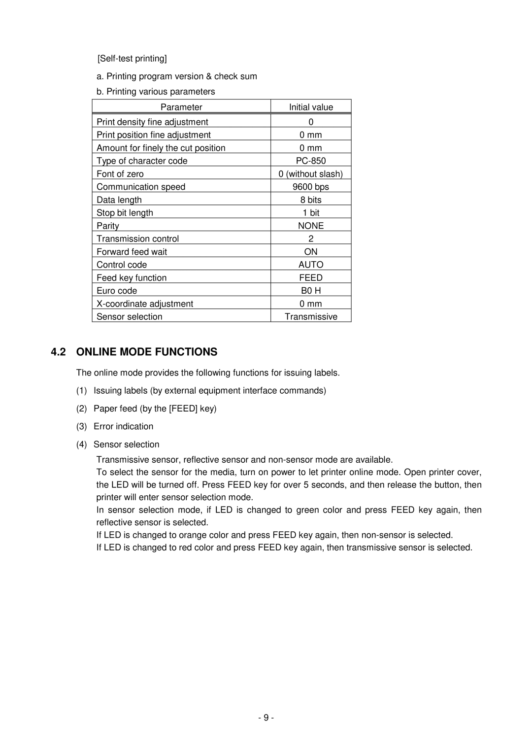 Toshiba GC10-QM, B-SV4D-GS manual None, Transmission control Forward feed wait Control code, Auto, Feed key function 