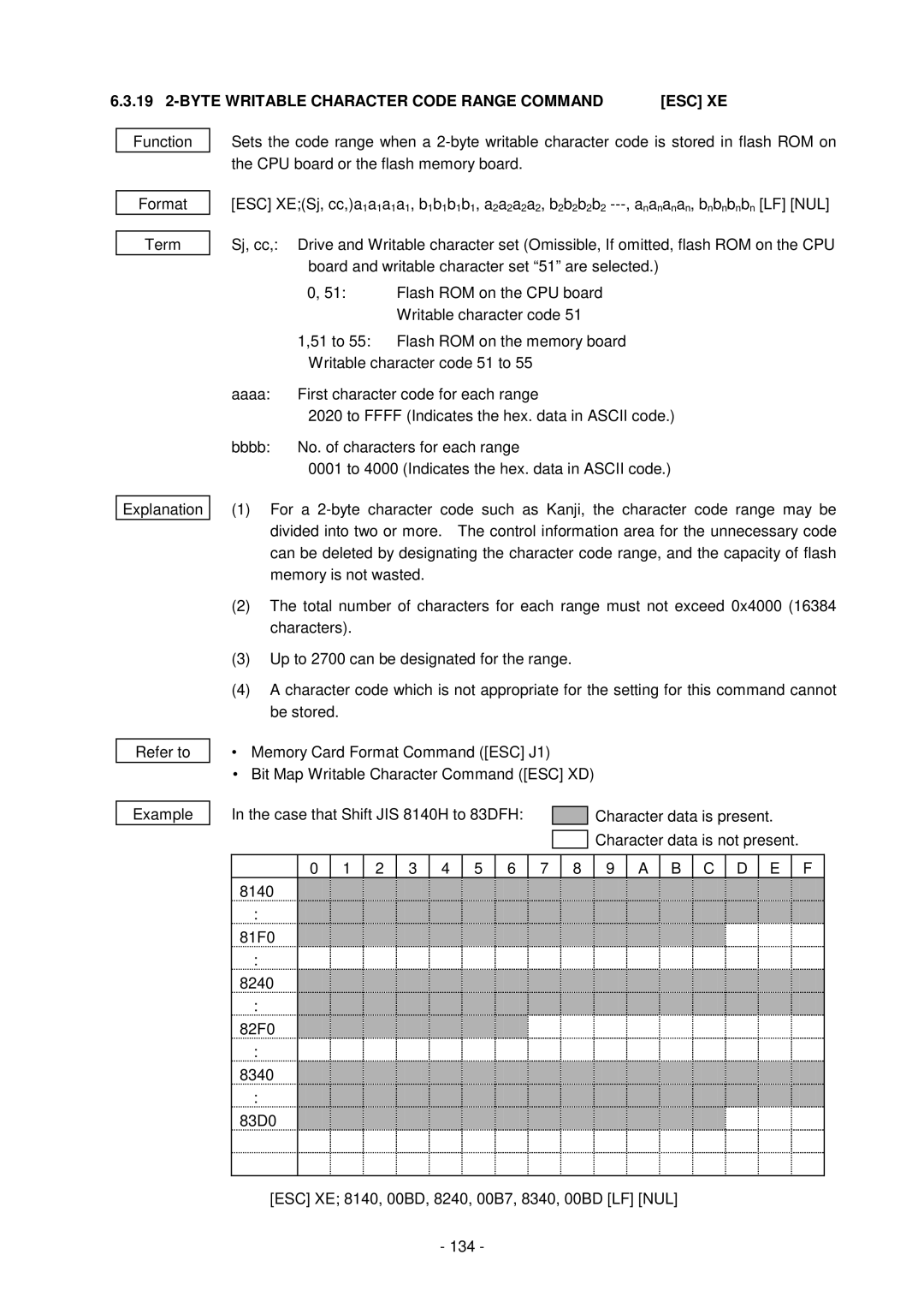 Toshiba B-SV4D-GS, GC10-QM manual 19 2-BYTE Writable Character Code Range Command ESC XE 