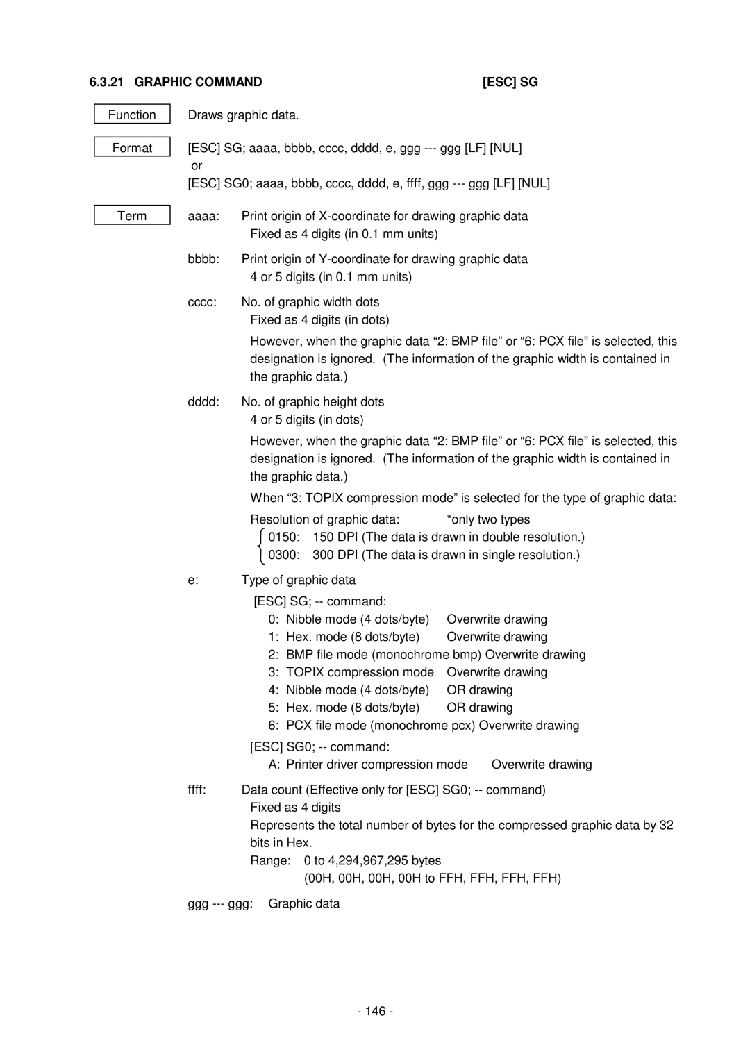 Toshiba B-SV4D-GS, GC10-QM manual Graphic Command ESC SG 