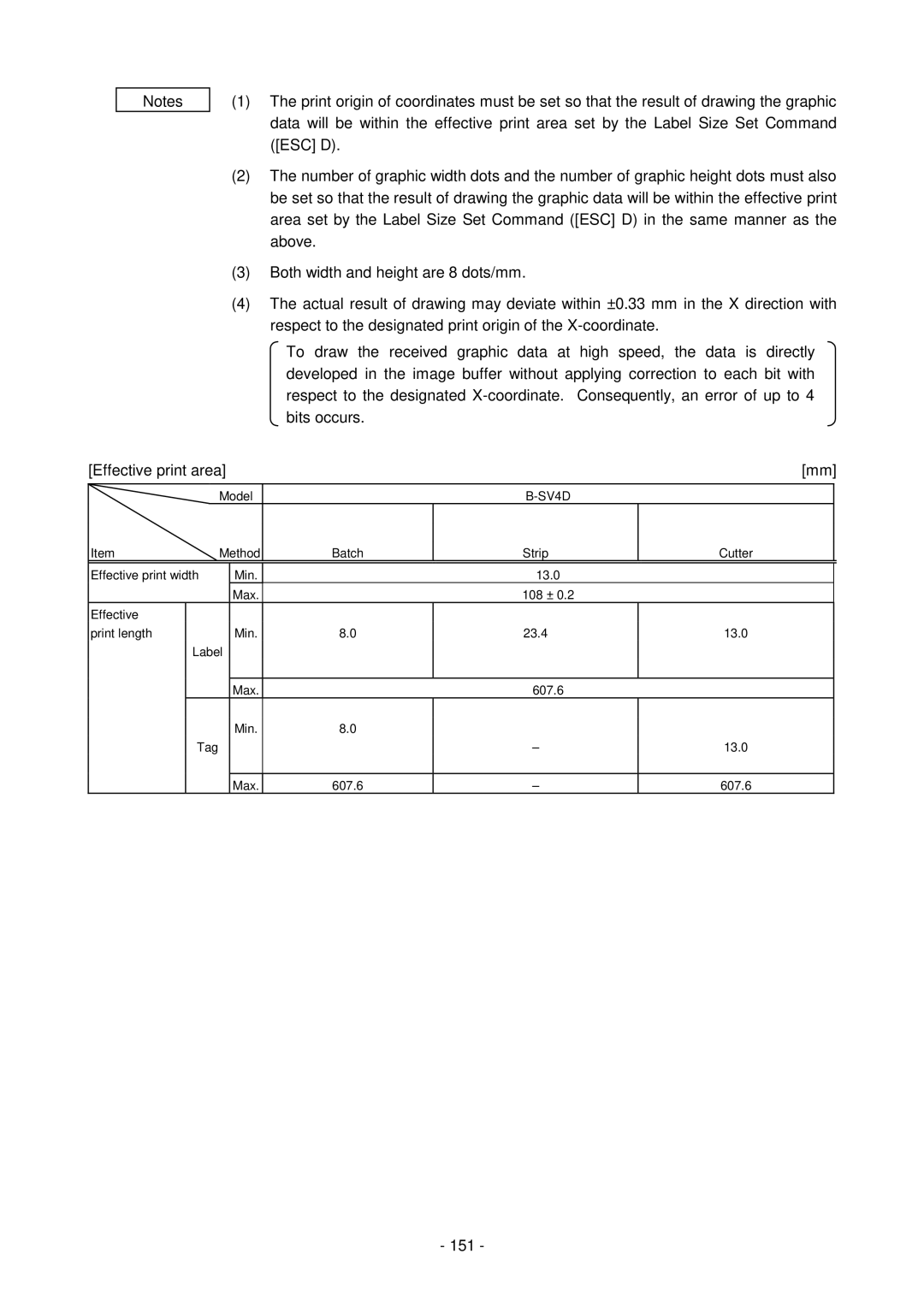 Toshiba GC10-QM, B-SV4D-GS manual 151 