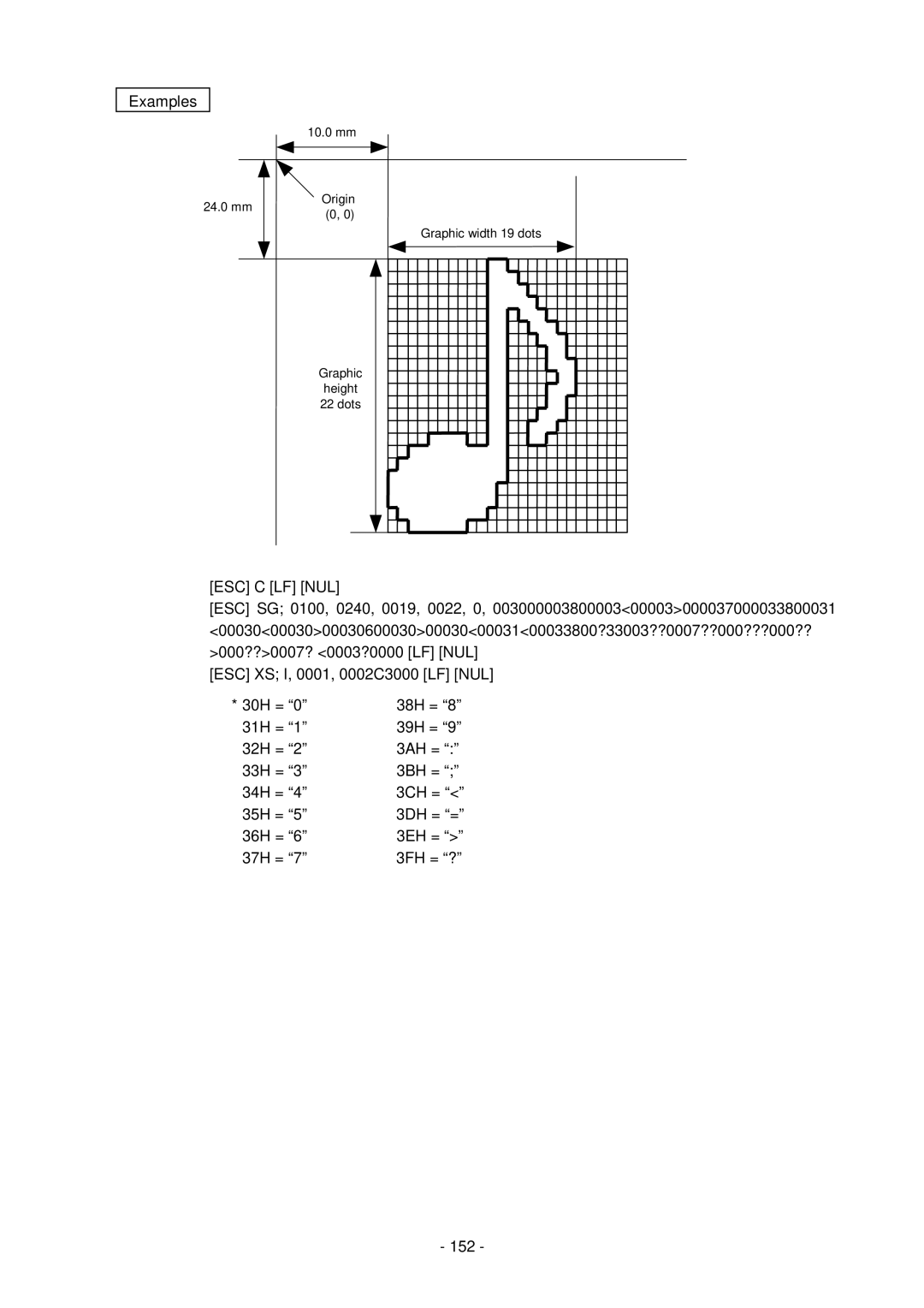 Toshiba B-SV4D-GS, GC10-QM manual Examples, 37H = 3FH = ? 152 