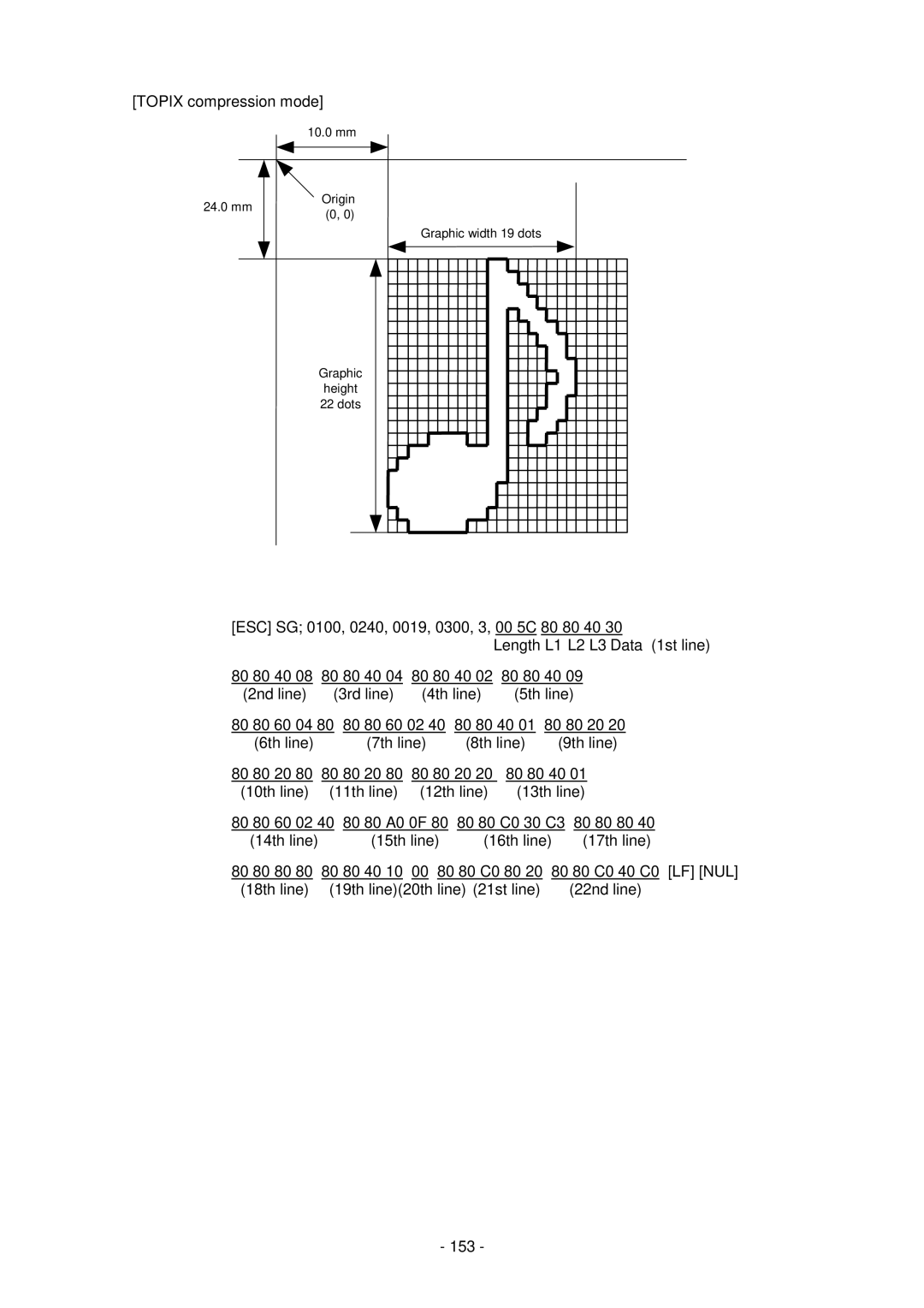 Toshiba GC10-QM, B-SV4D-GS manual Topix compression mode 