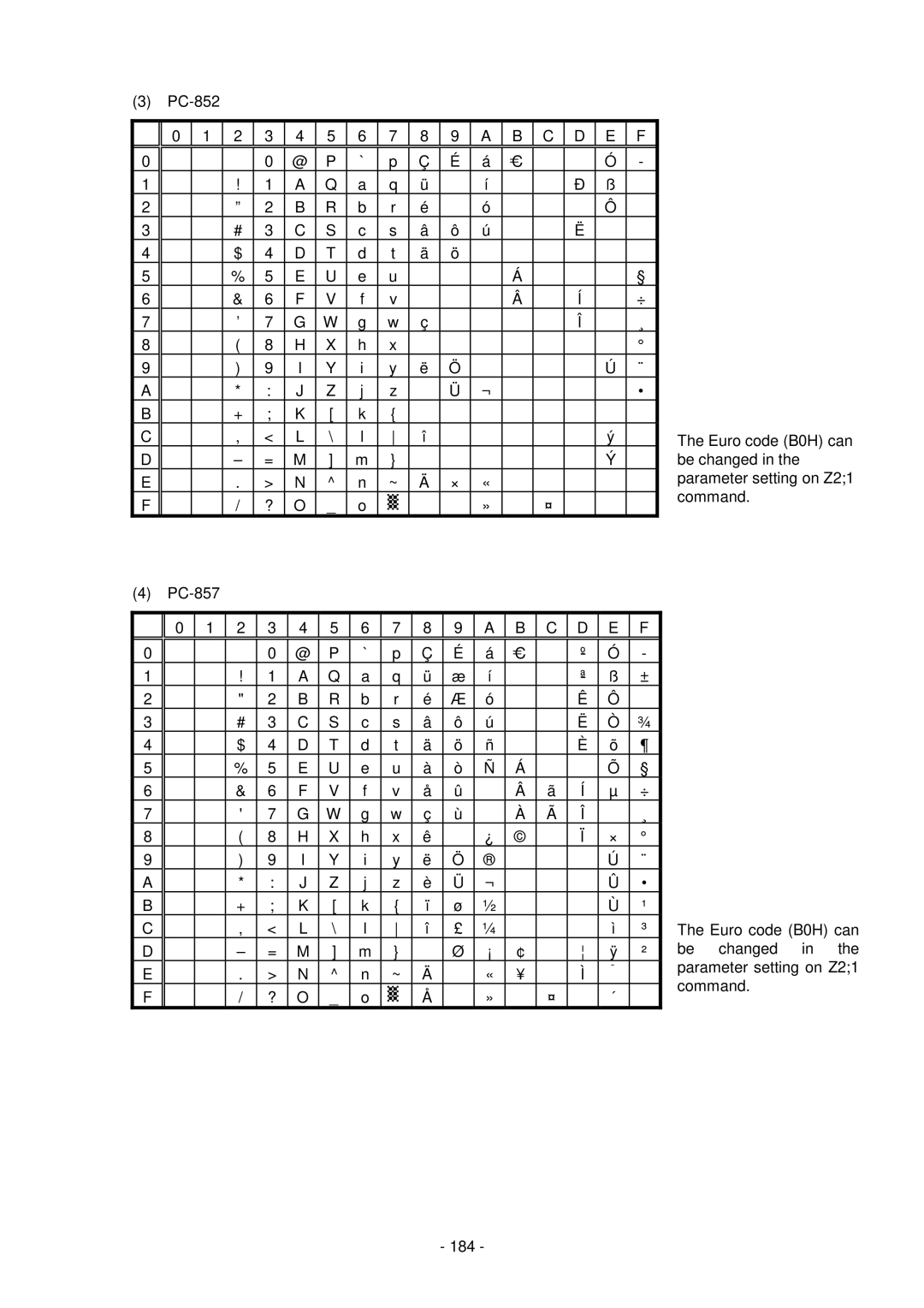 Toshiba B-SV4D-GS, GC10-QM manual 