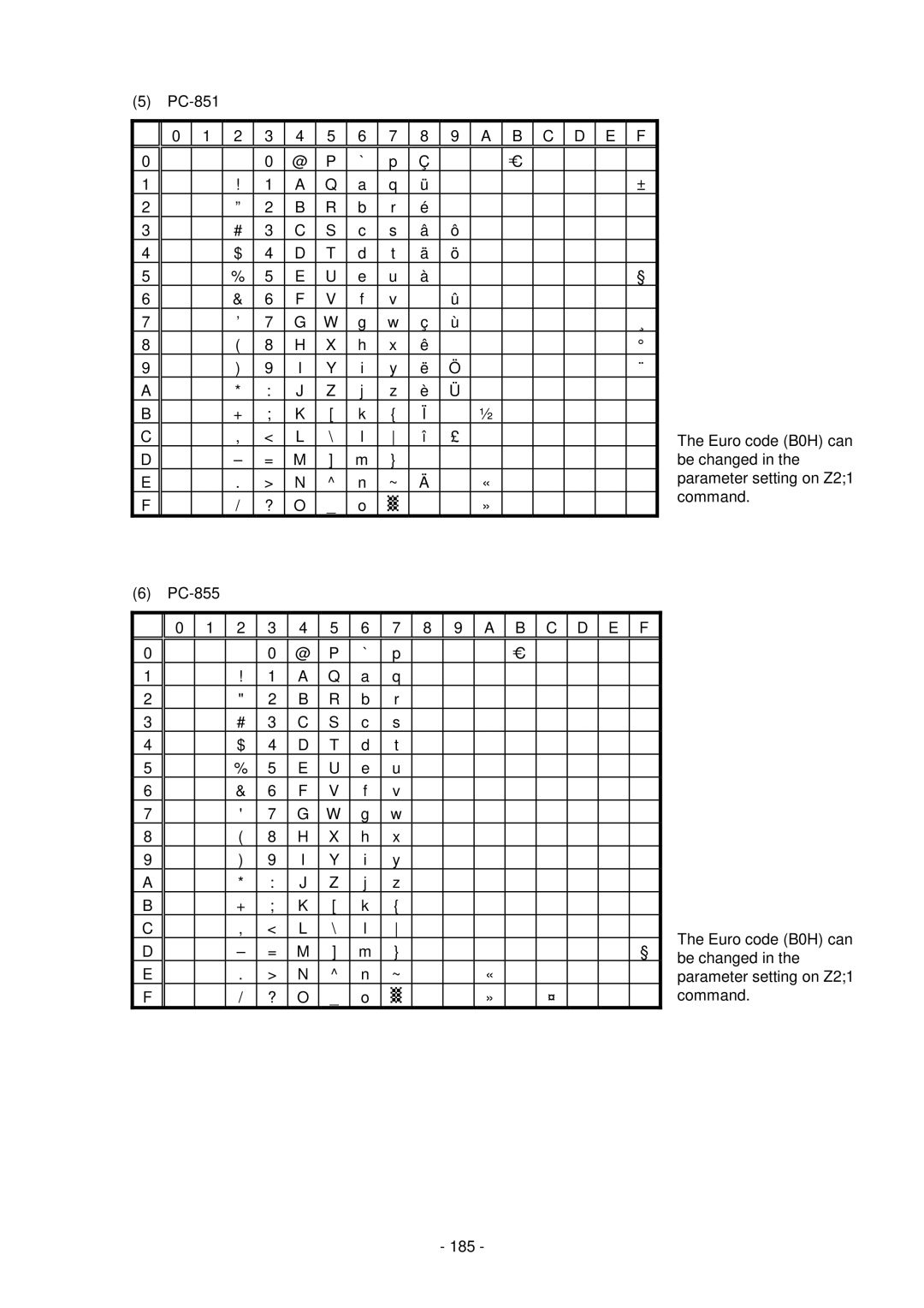 Toshiba GC10-QM, B-SV4D-GS manual 