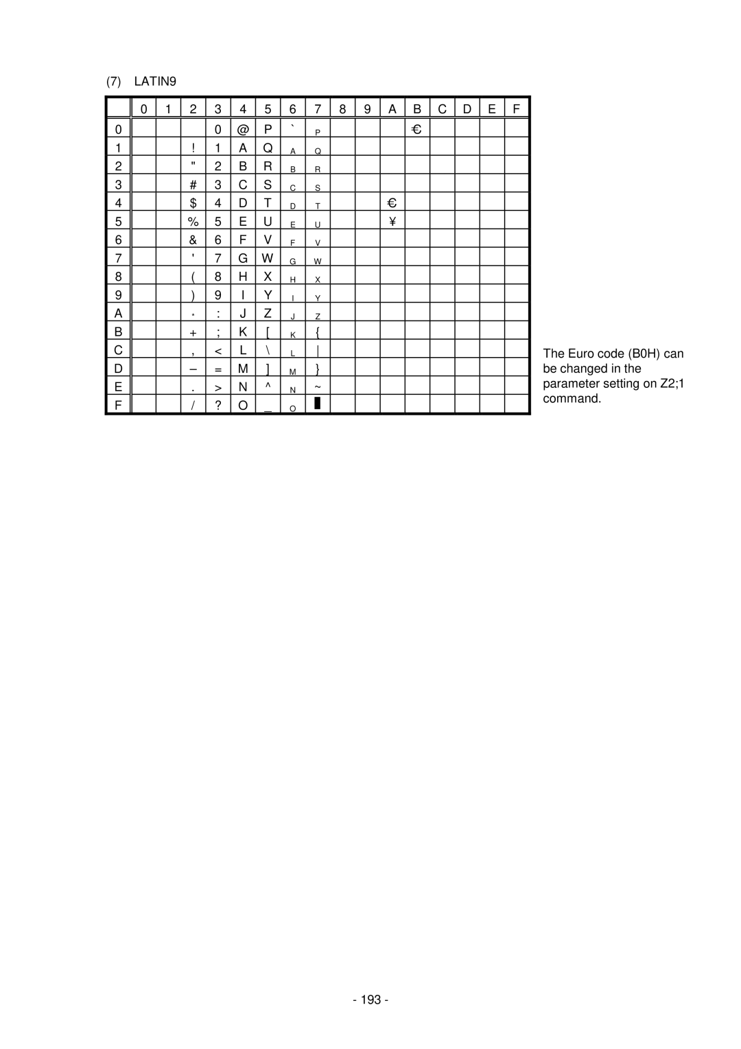 Toshiba GC10-QM, B-SV4D-GS manual 