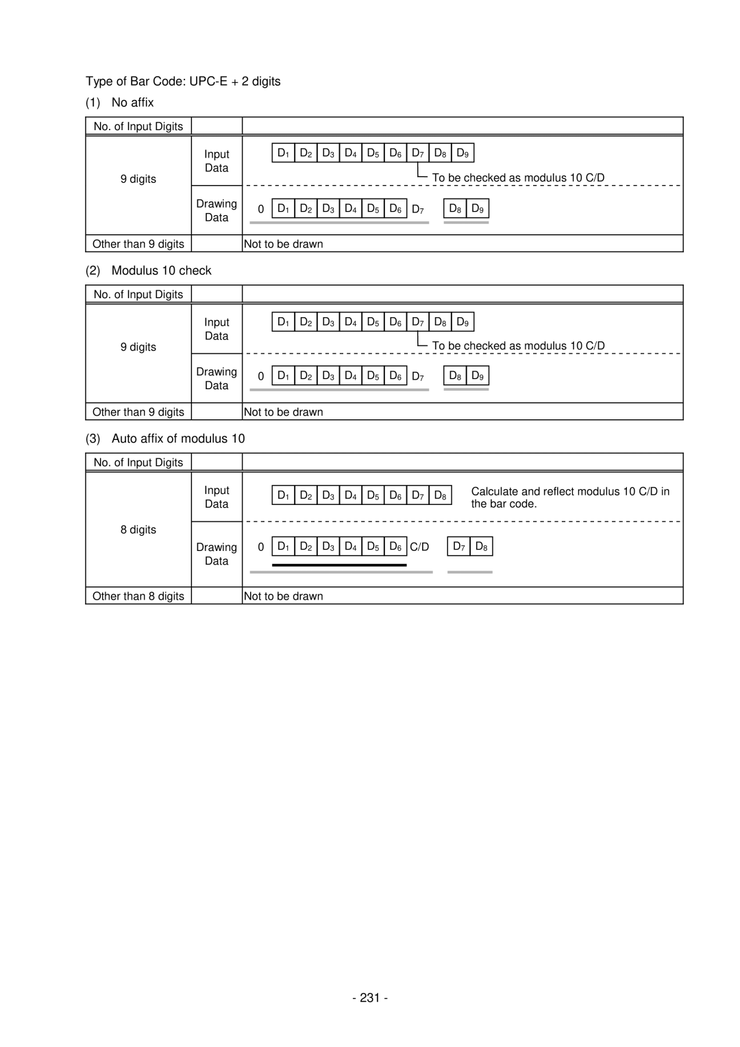 Toshiba GC10-QM, B-SV4D-GS manual Type of Bar Code UPC-E + 2 digits No affix, 231 