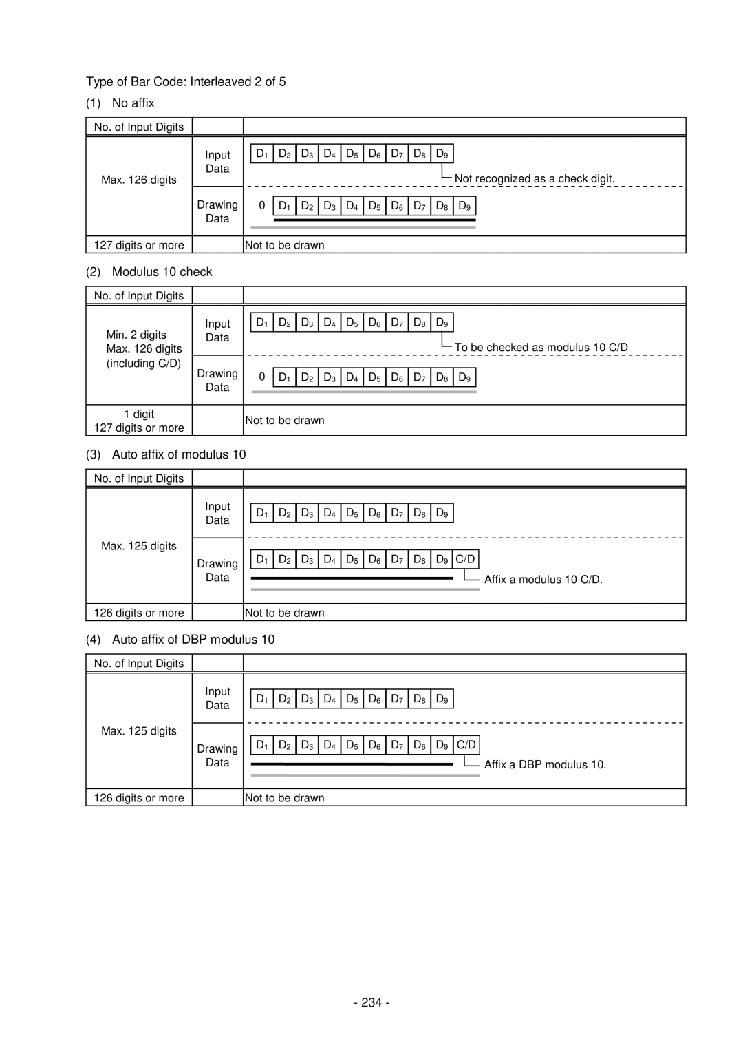 Toshiba B-SV4D-GS, GC10-QM manual Type of Bar Code Interleaved 2 No affix, Auto affix of DBP modulus, 234 