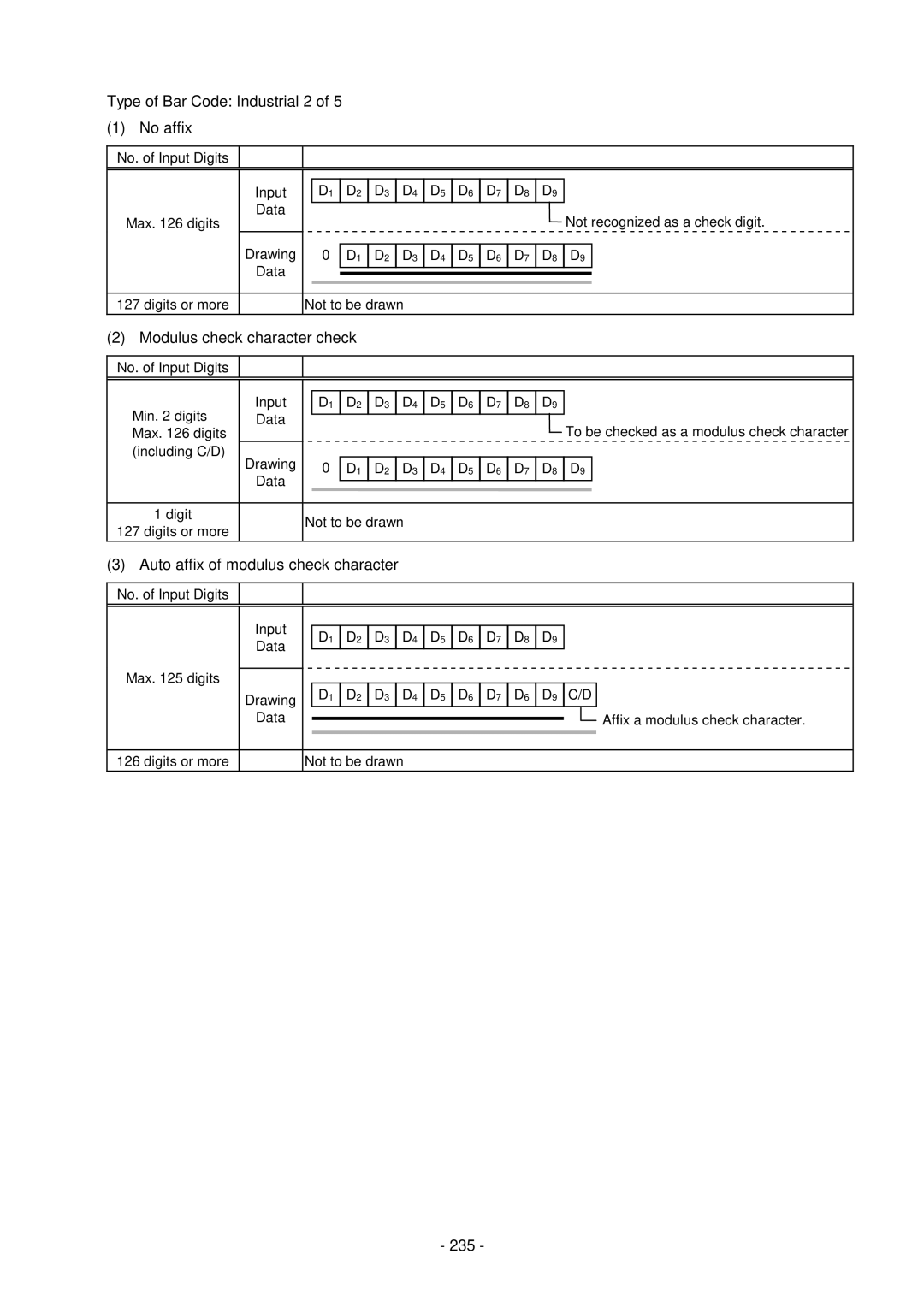 Toshiba GC10-QM, B-SV4D-GS manual Type of Bar Code Industrial 2 No affix, Modulus check character check, 235 