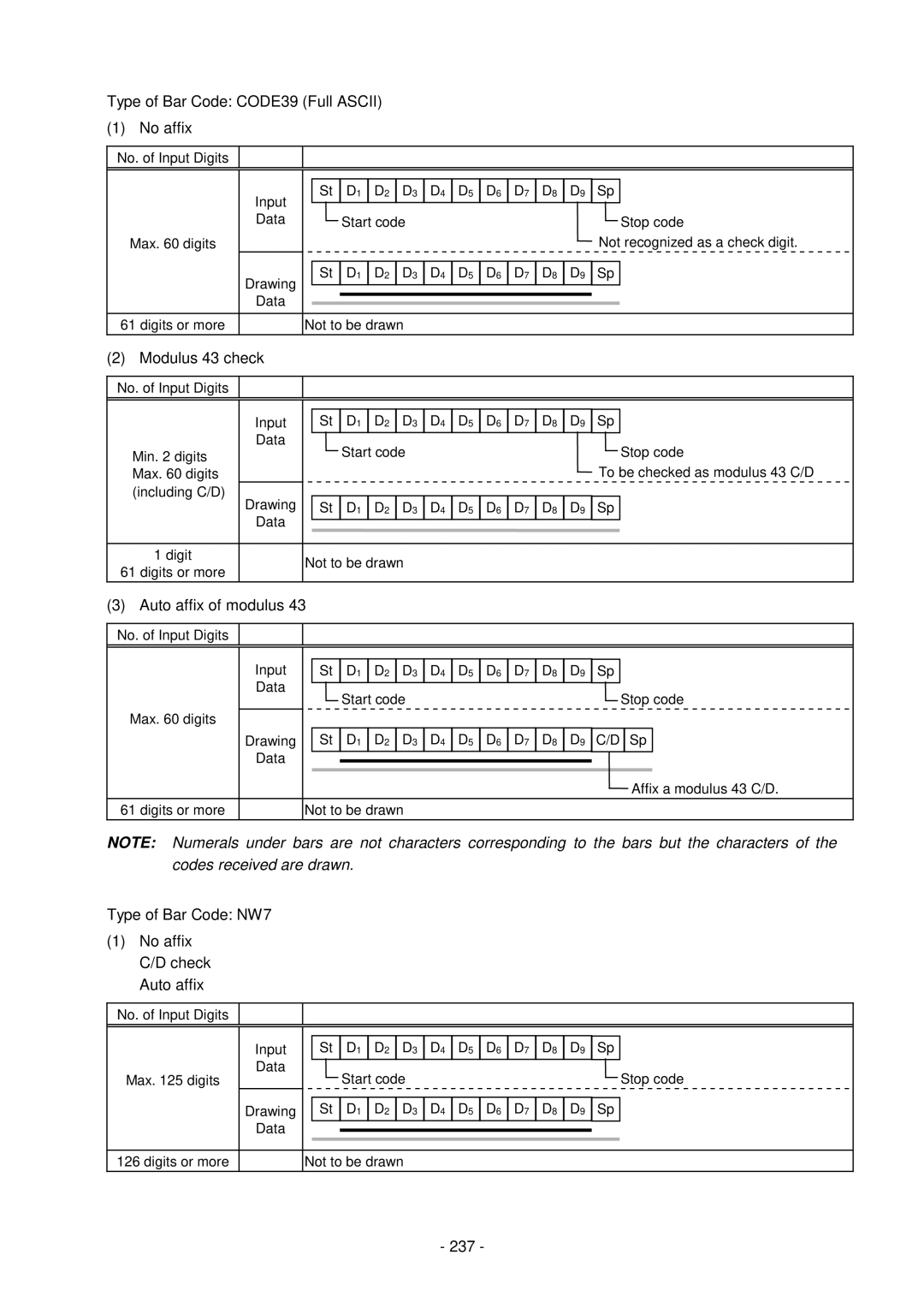 Toshiba GC10-QM, B-SV4D-GS Type of Bar Code CODE39 Full Ascii No affix, Type of Bar Code NW7 No affix C/D check Auto affix 