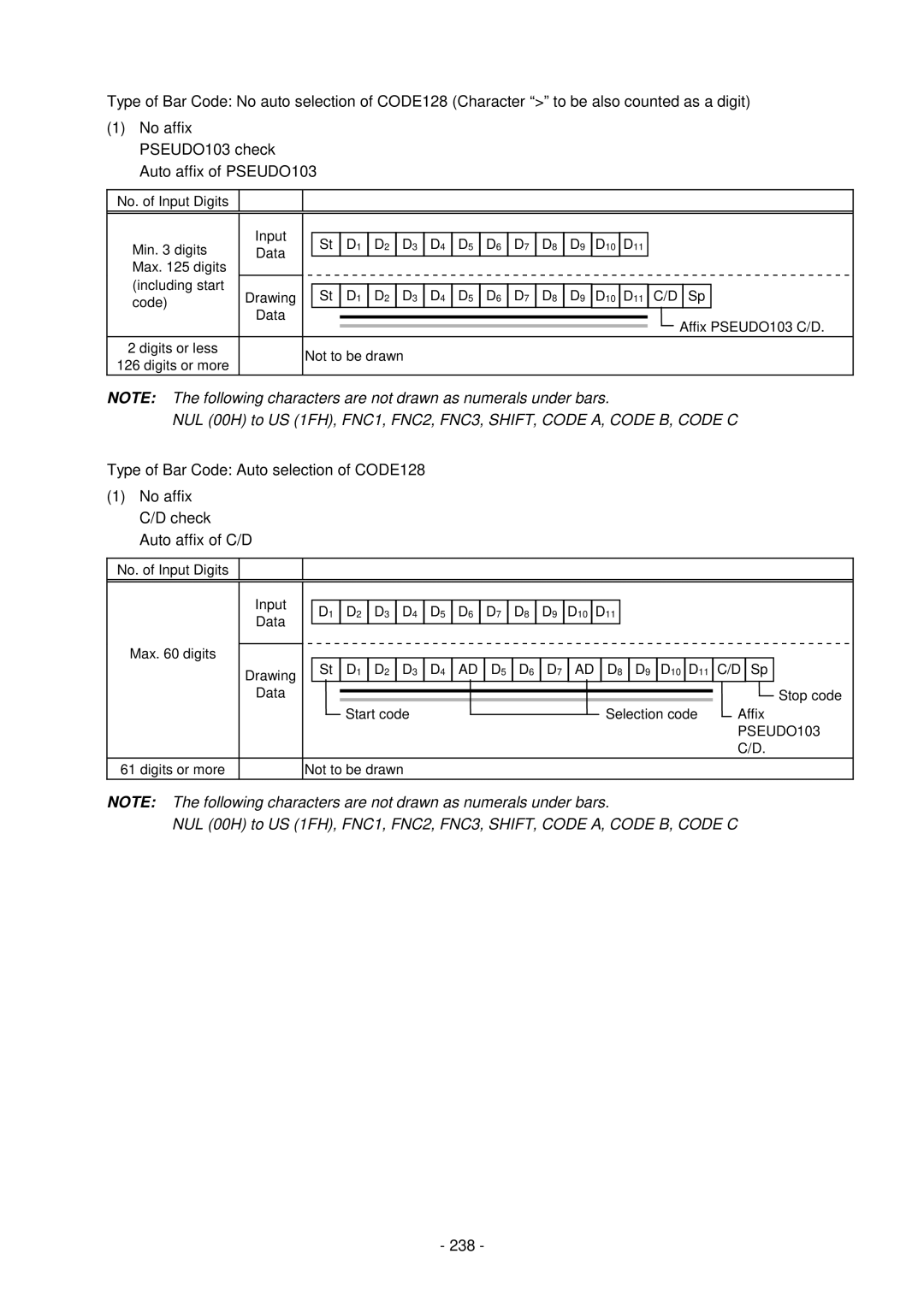 Toshiba B-SV4D-GS, GC10-QM manual 238 