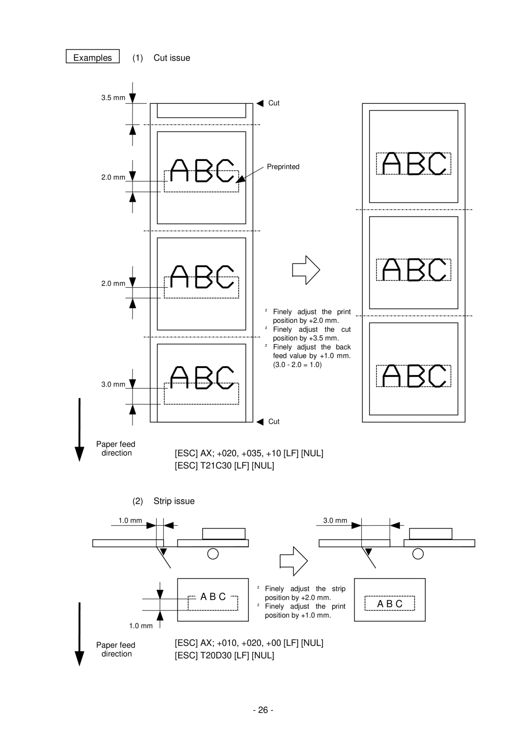 Toshiba B-SV4D-GS, GC10-QM manual Examples Cut issue, ESC AX +010, +020, +00 LF NUL, ESC T20D30 LF NUL 