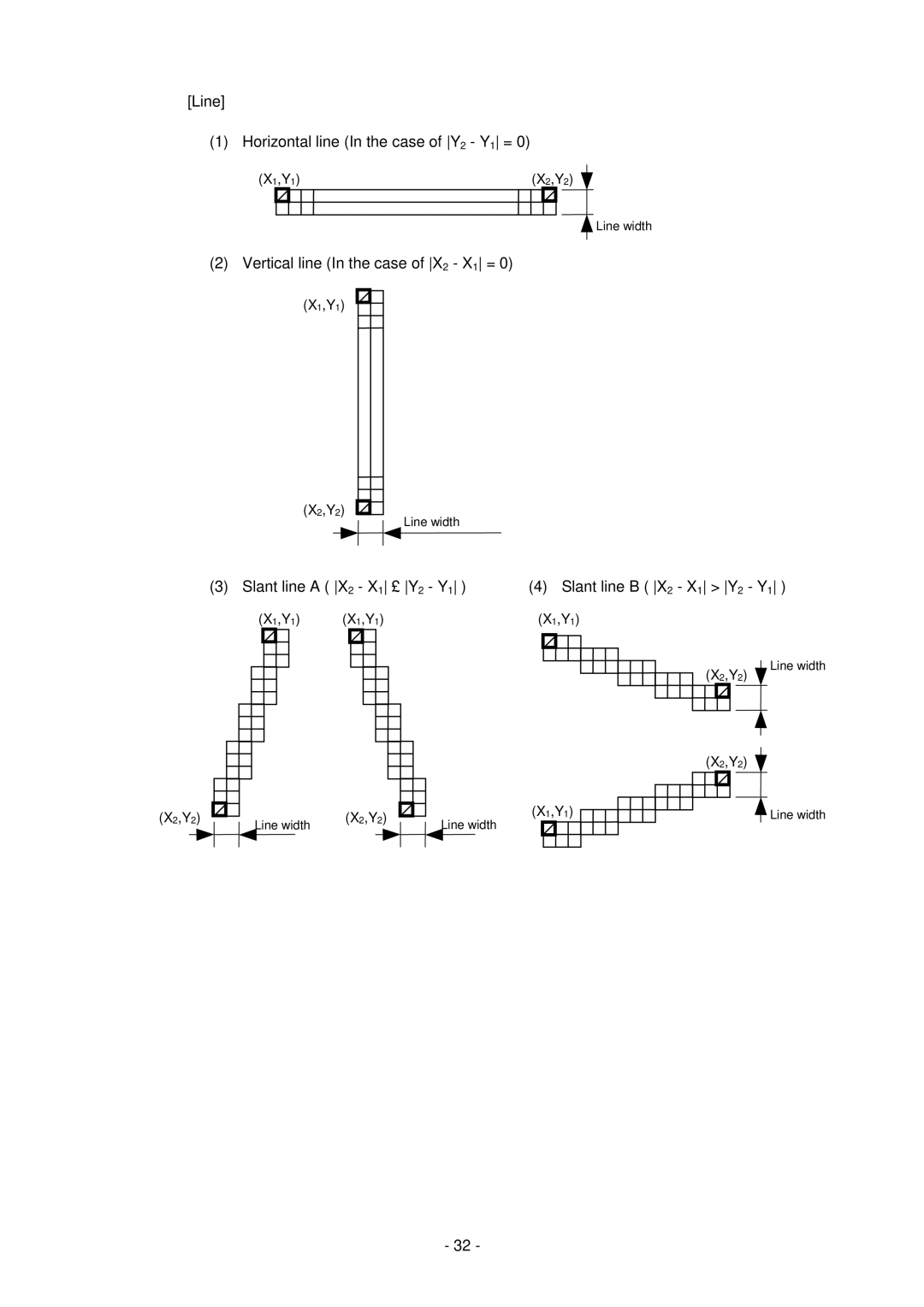 Toshiba B-SV4D-GS, GC10-QM manual Line Horizontal line In the case of Y2 Y1 =, Vertical line In the case of X2 X1 = 