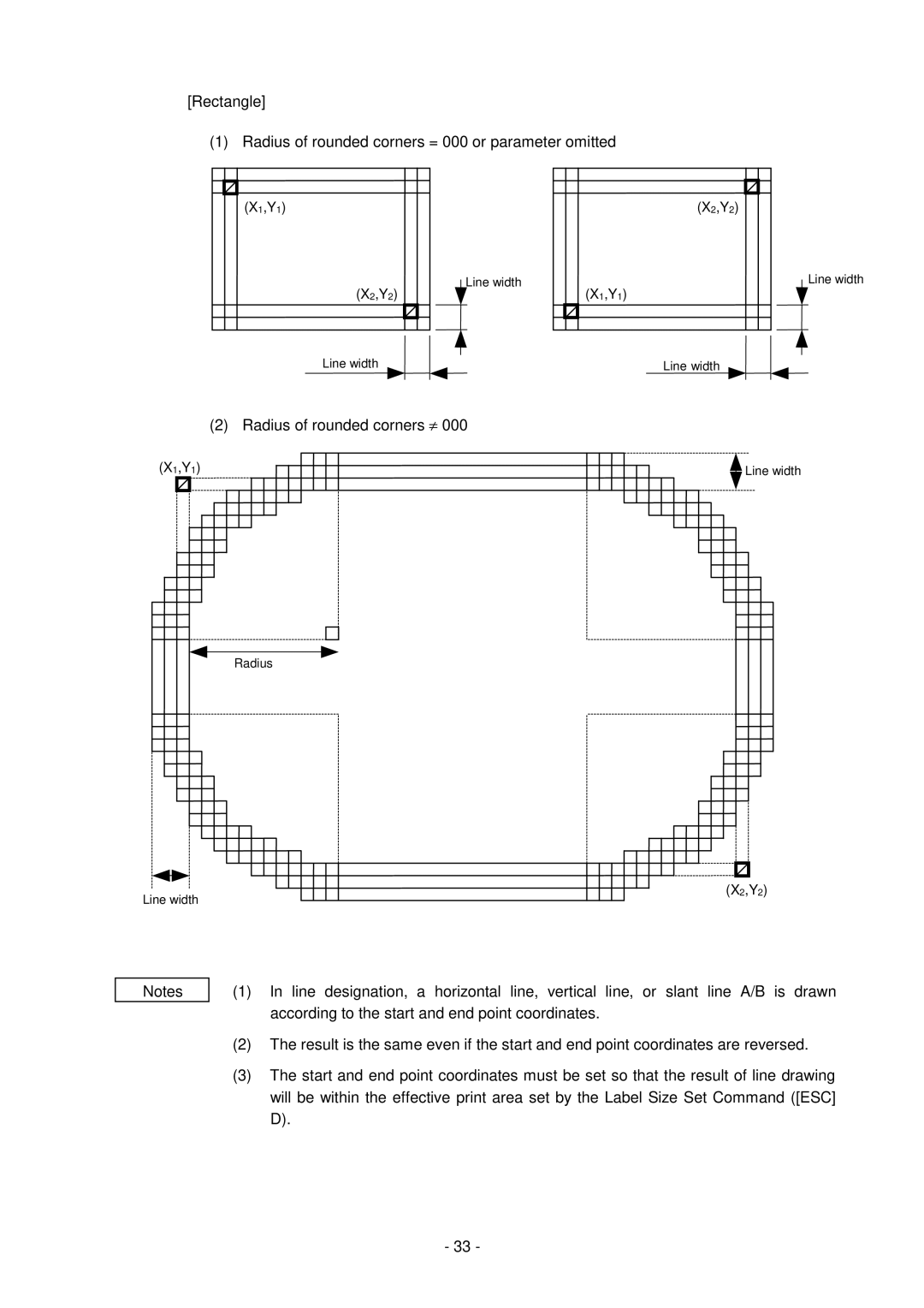 Toshiba GC10-QM, B-SV4D-GS manual Radius of rounded corners ≠ 