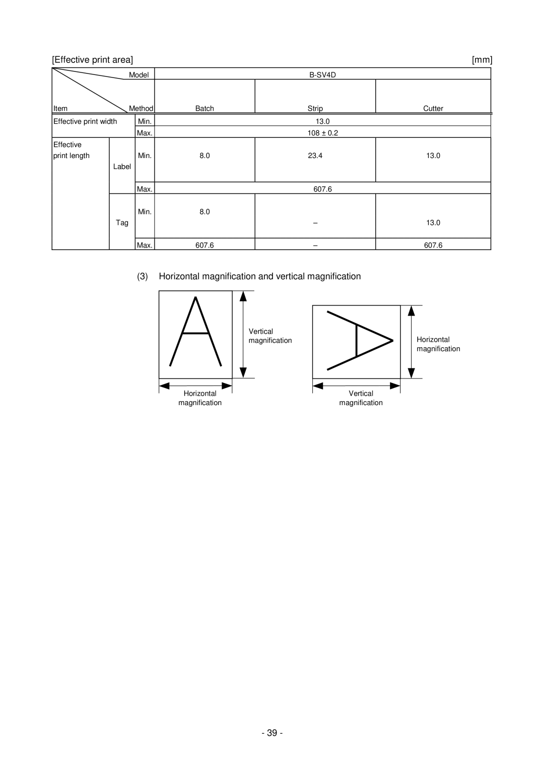 Toshiba GC10-QM, B-SV4D-GS manual Effective print area, Horizontal magnification and vertical magnification 