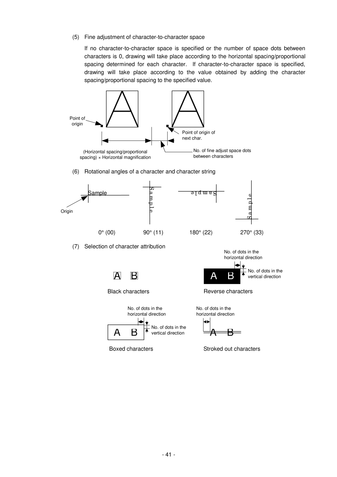 Toshiba GC10-QM manual Rotational angles of a character and character string, 180 270 Selection of character attribution 