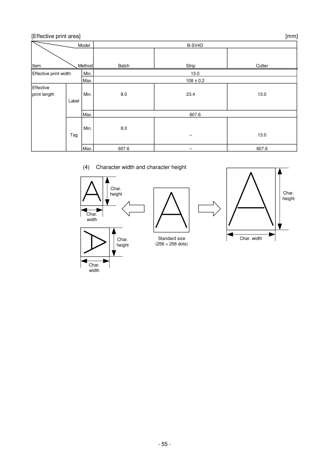 Toshiba GC10-QM, B-SV4D-GS manual Effective print area, Character width and character height 