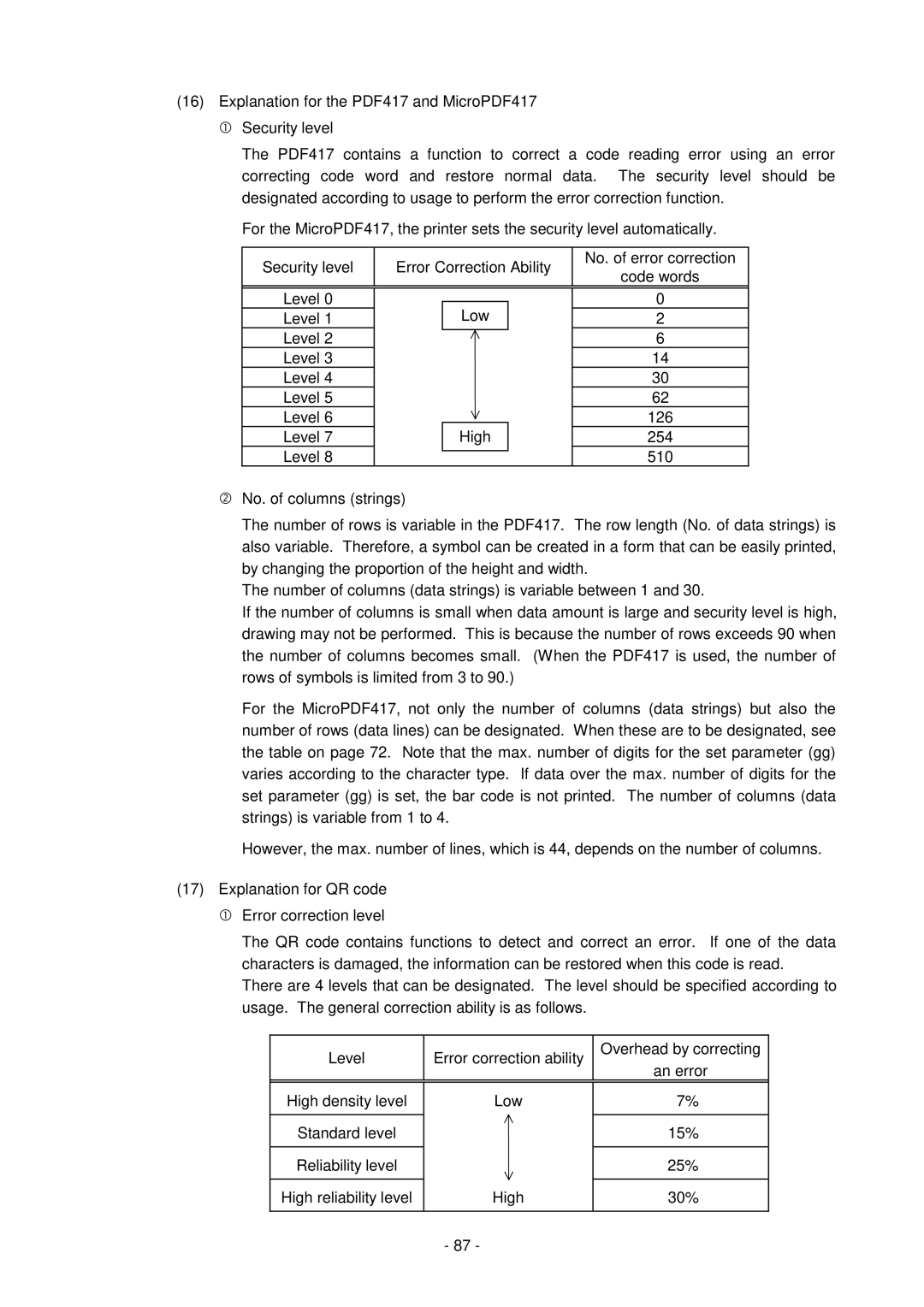 Toshiba GC10-QM, B-SV4D-GS manual Explanation for QR code cError correction level 