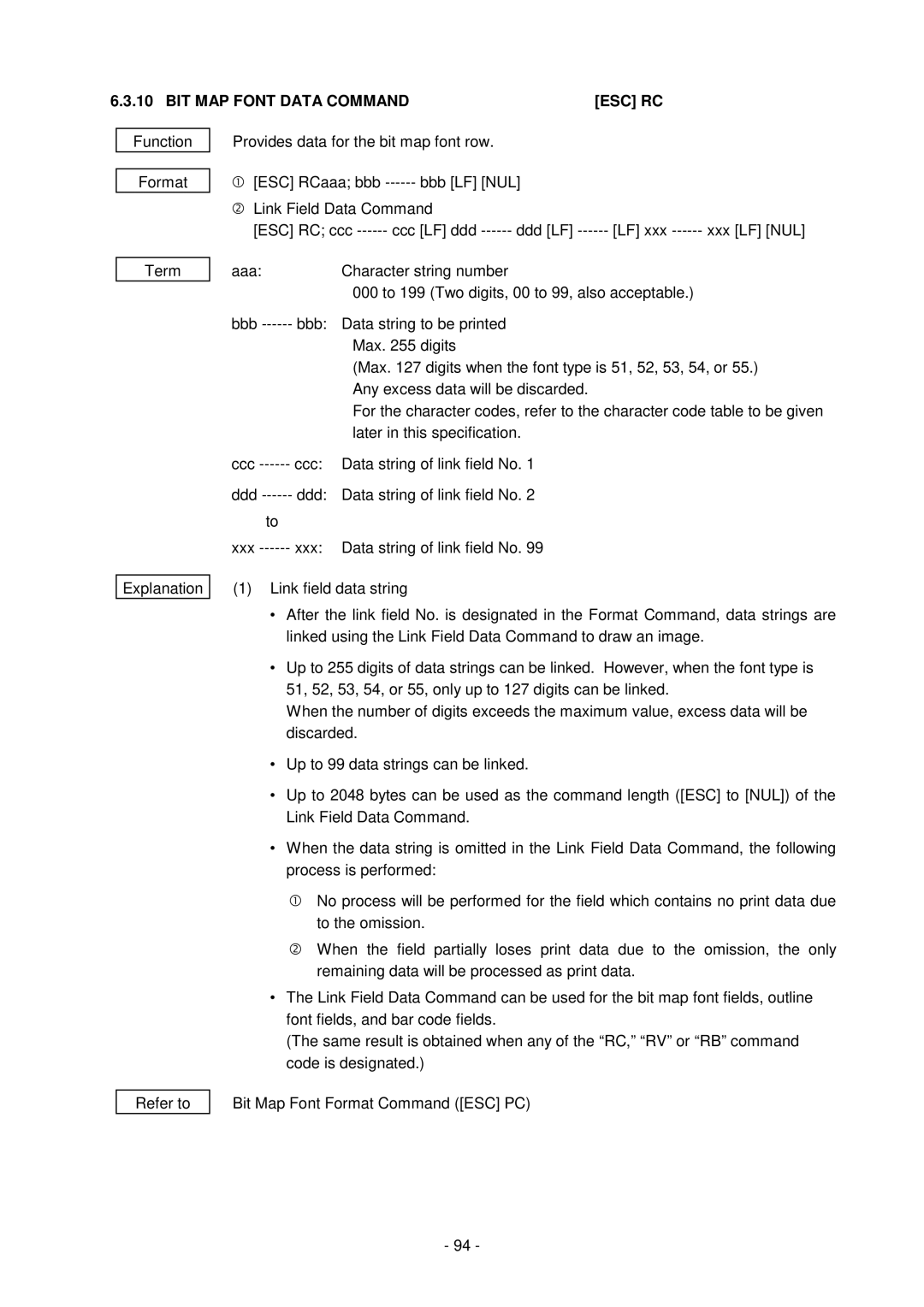 Toshiba B-SV4D-GS, GC10-QM BIT MAP Font Data Command ESC RC, Function Provides data for the bit map font row Format Term 