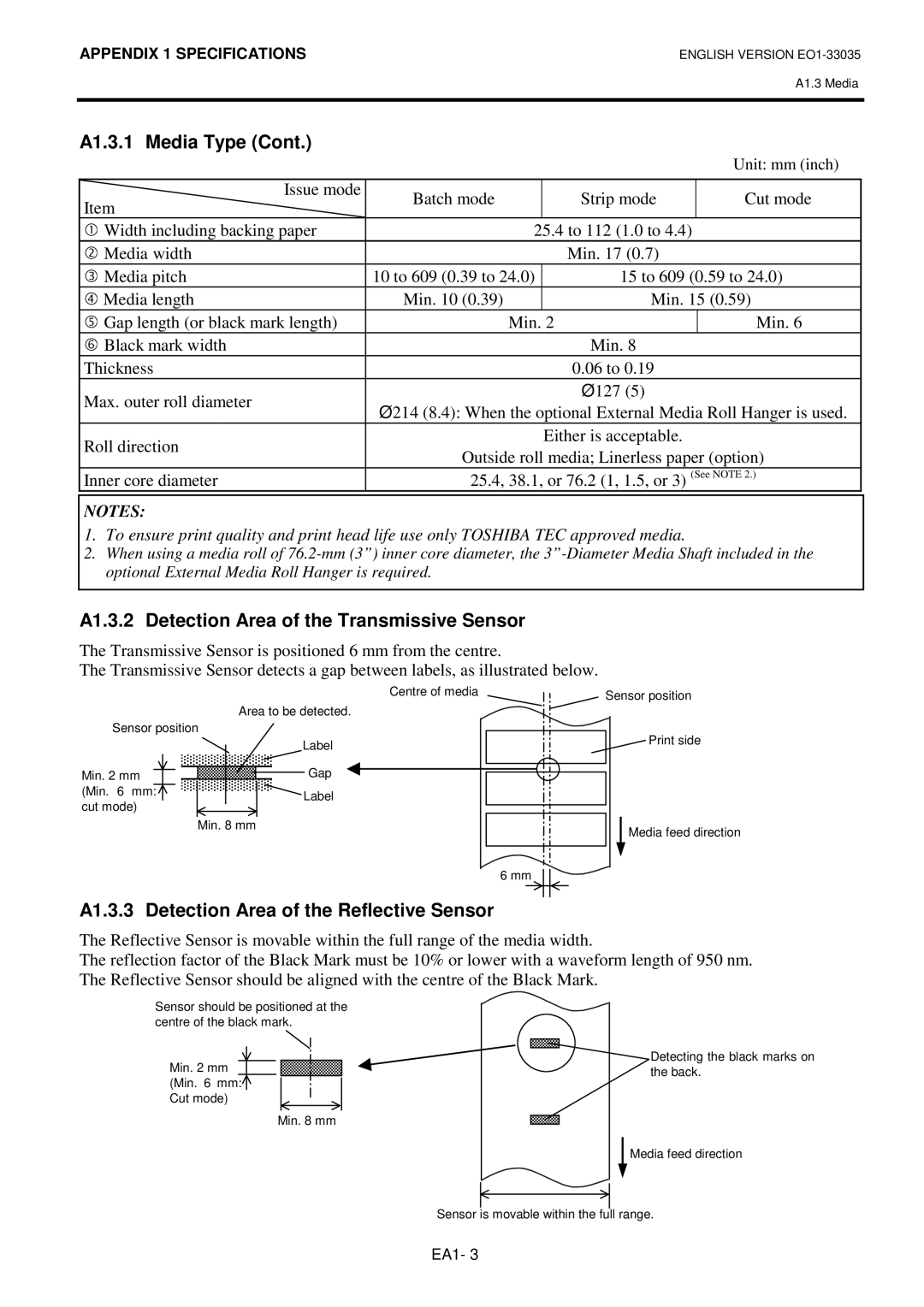 Toshiba B-SV4D-QM owner manual Media Type, A1.3.2 Detection Area of the Transmissive Sensor 