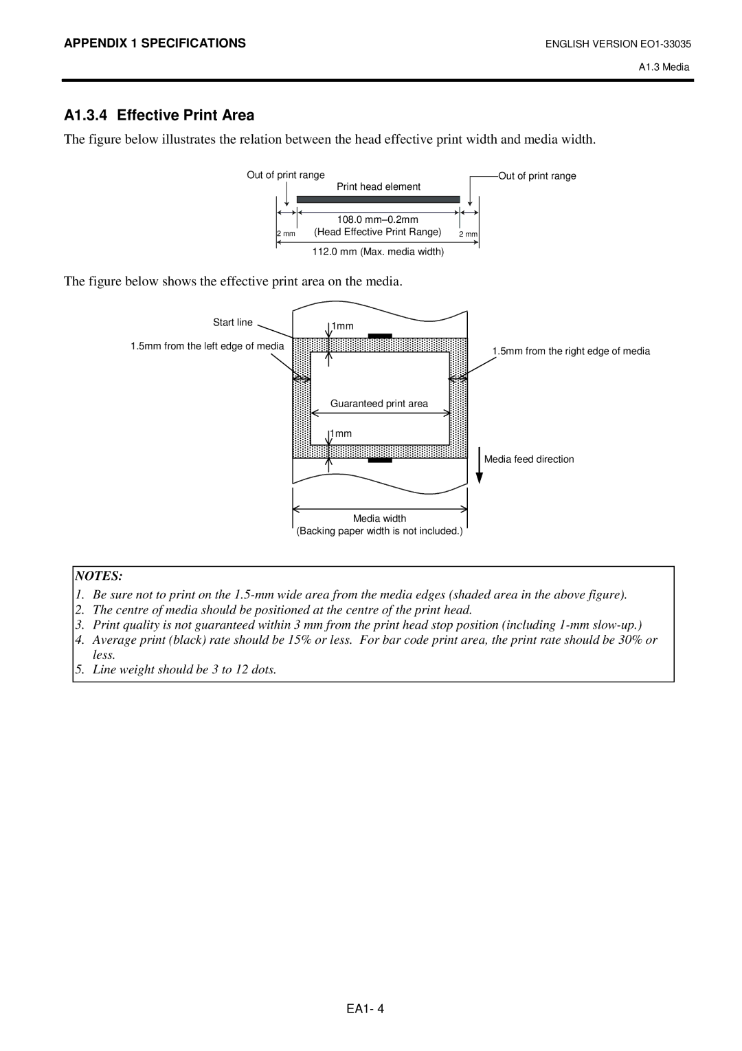 Toshiba B-SV4D-QM owner manual A1.3.4 Effective Print Area, Figure below shows the effective print area on the media 