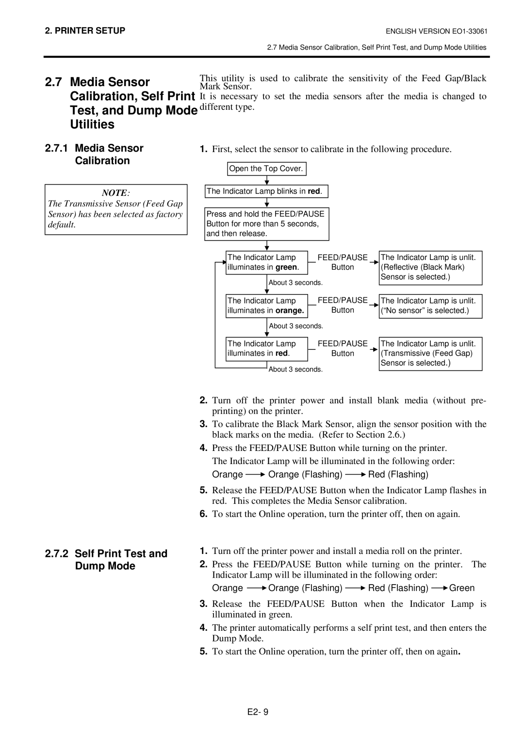 Toshiba B-SV4D Test, and Dump Mode different type Utilities, Media Sensor Calibration, Self Print Test and Dump Mode 