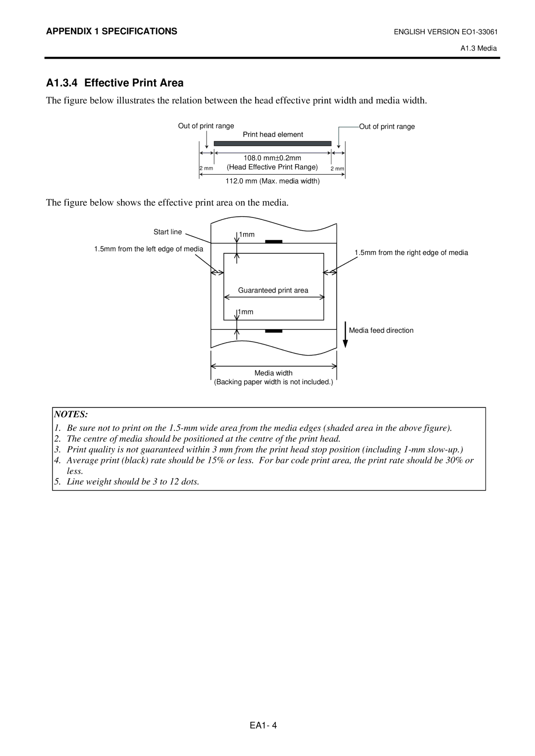 Toshiba B-SV4D owner manual A1.3.4 Effective Print Area, Figure below shows the effective print area on the media 