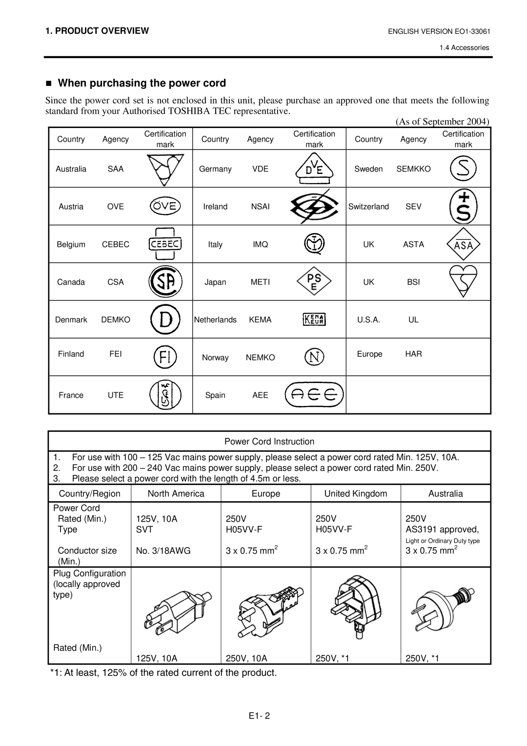 Toshiba B-SV4D owner manual When purchasing the power cord, SVT H05VV-F 