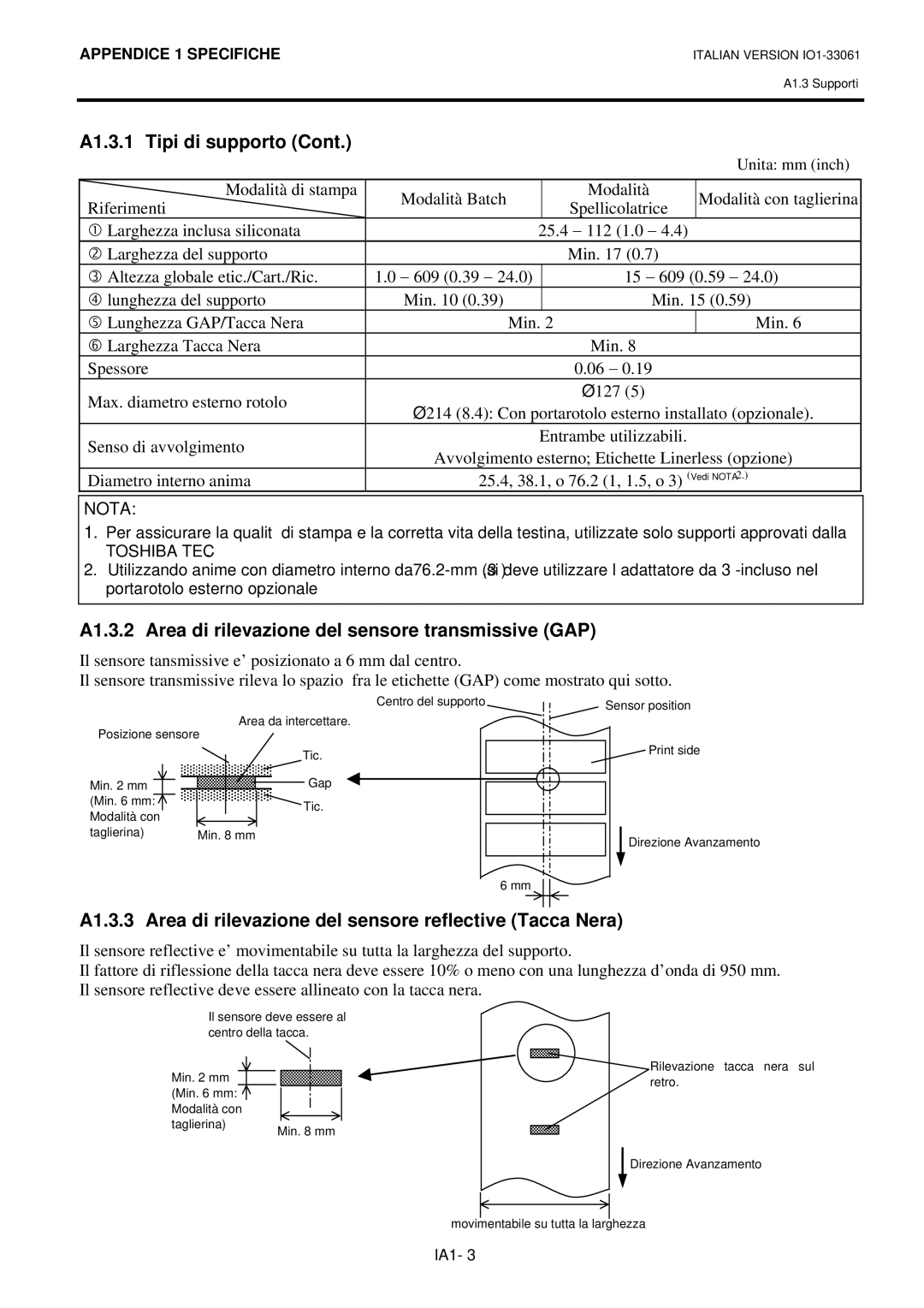 Toshiba B-SV4D manual A1.3.2 Area di rilevazione del sensore transmissive GAP 