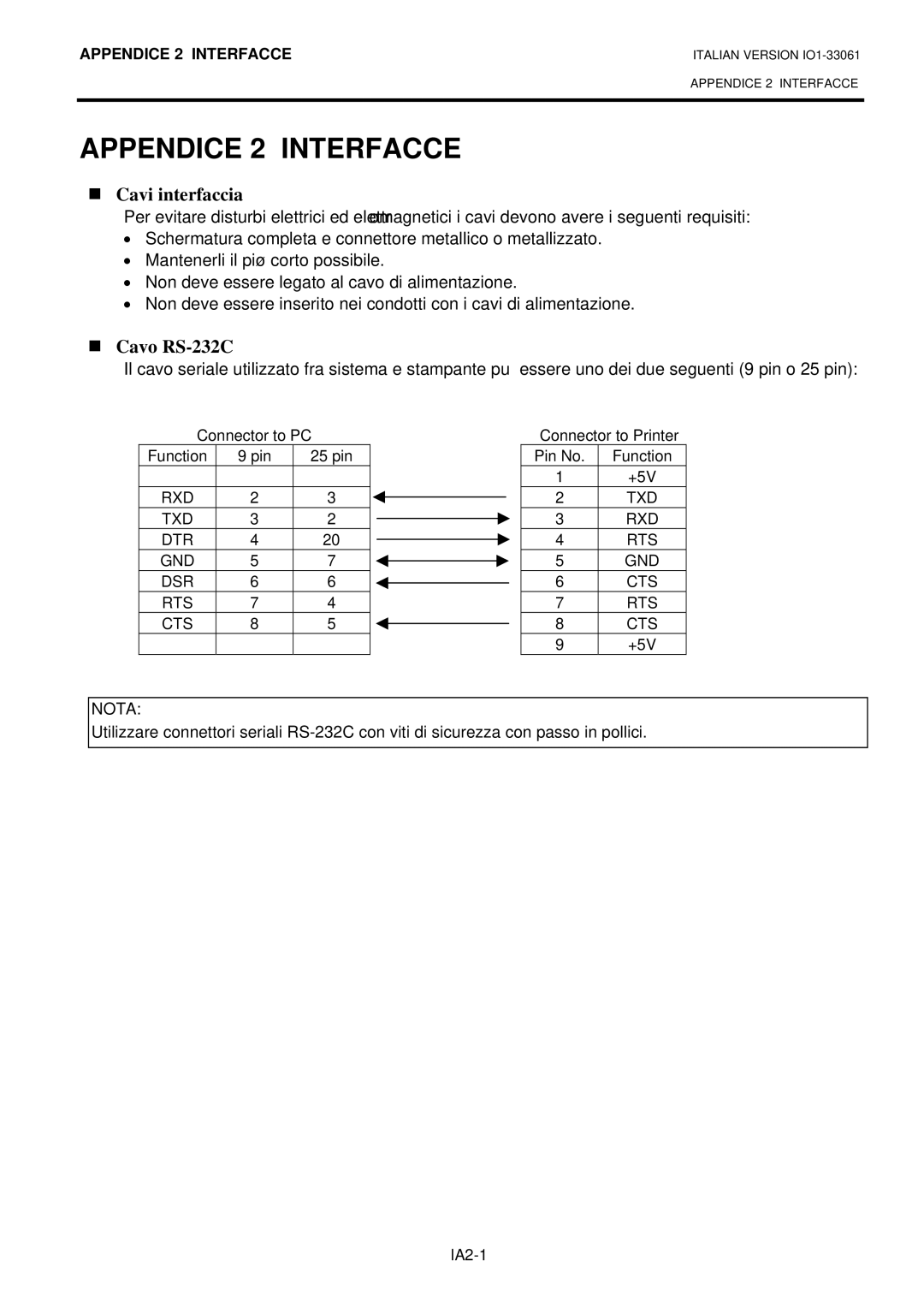 Toshiba B-SV4D manual Appendice 2 Interfacce, Cavi interfaccia 