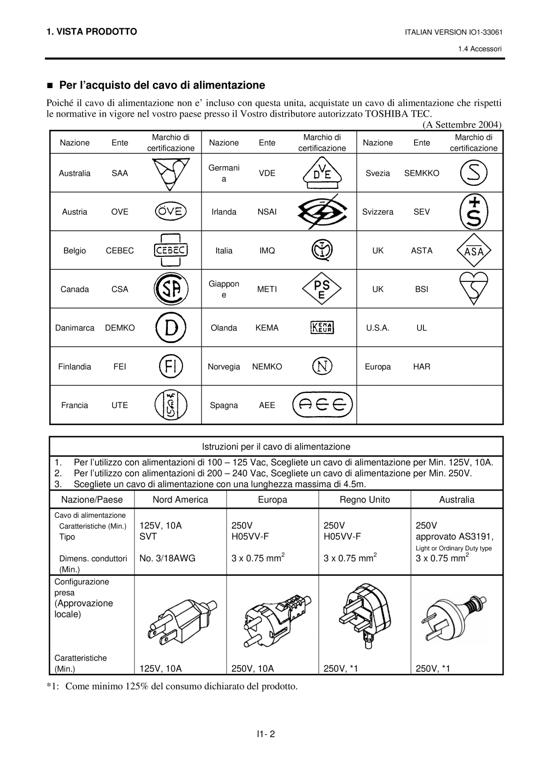 Toshiba B-SV4D manual Per l’acquisto del cavo di alimentazione, SVT H05VV-F 