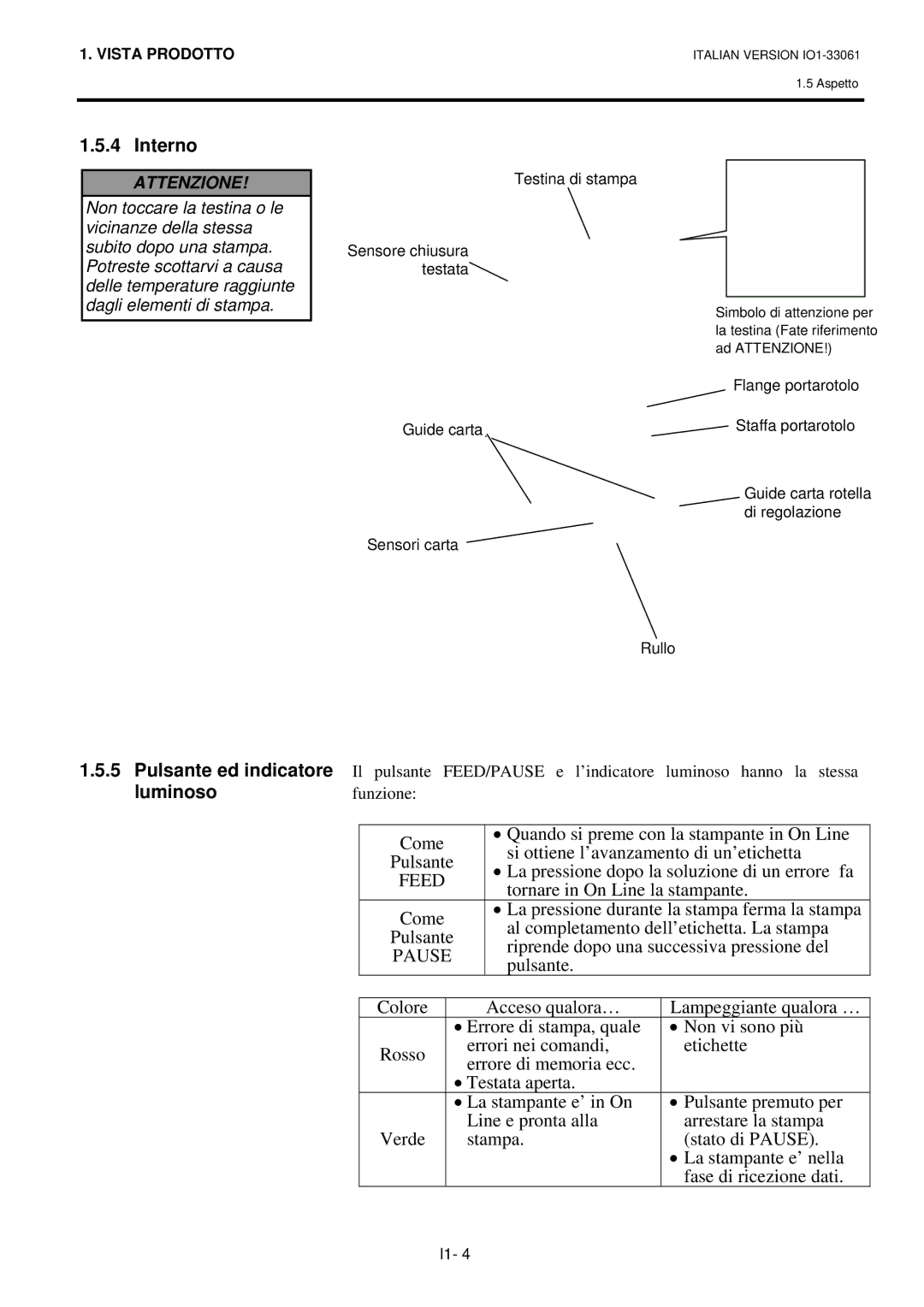 Toshiba B-SV4D manual Interno, Luminosofunzione 