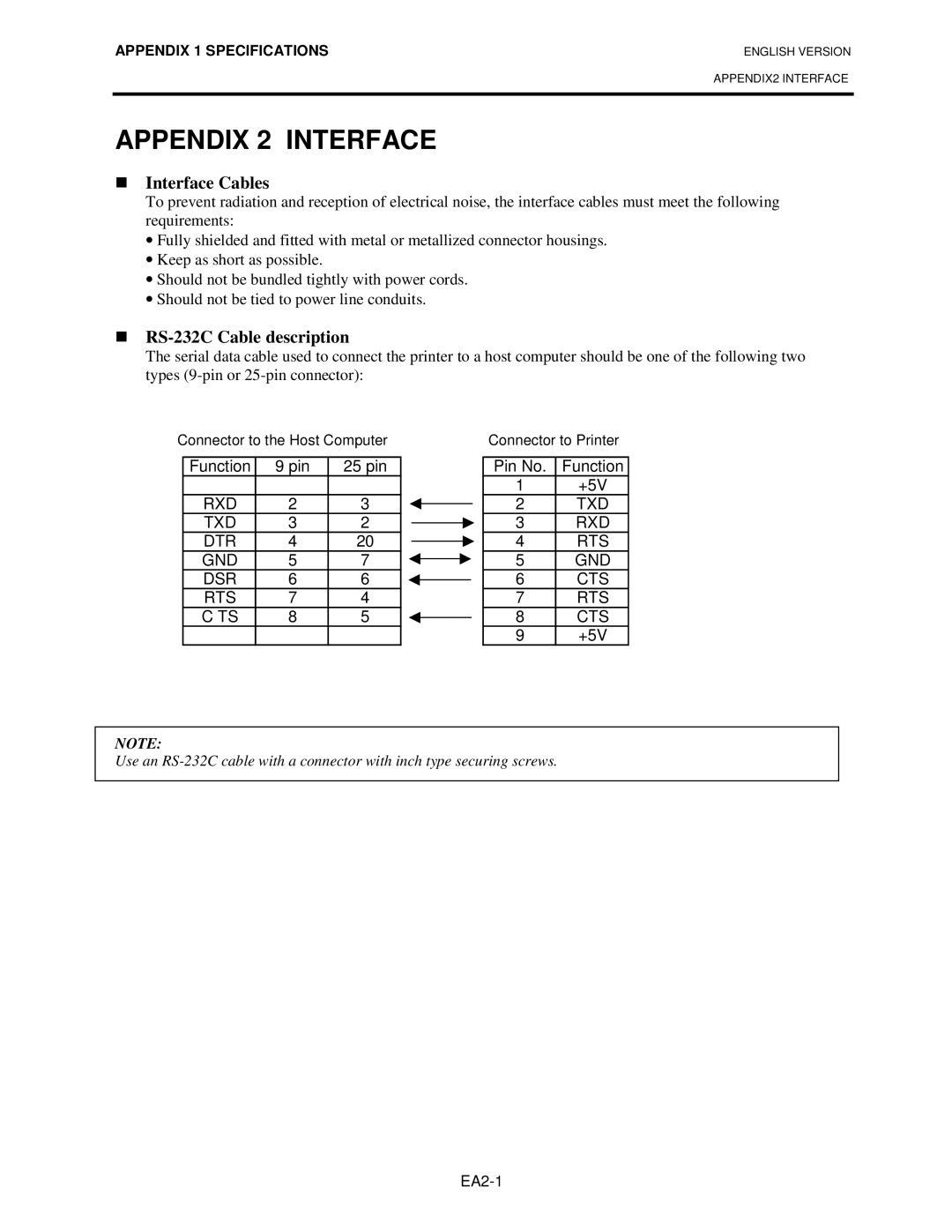 Toshiba B-SV4T-GS10-QM owner manual Appendix 2 Interface, Interface Cables 