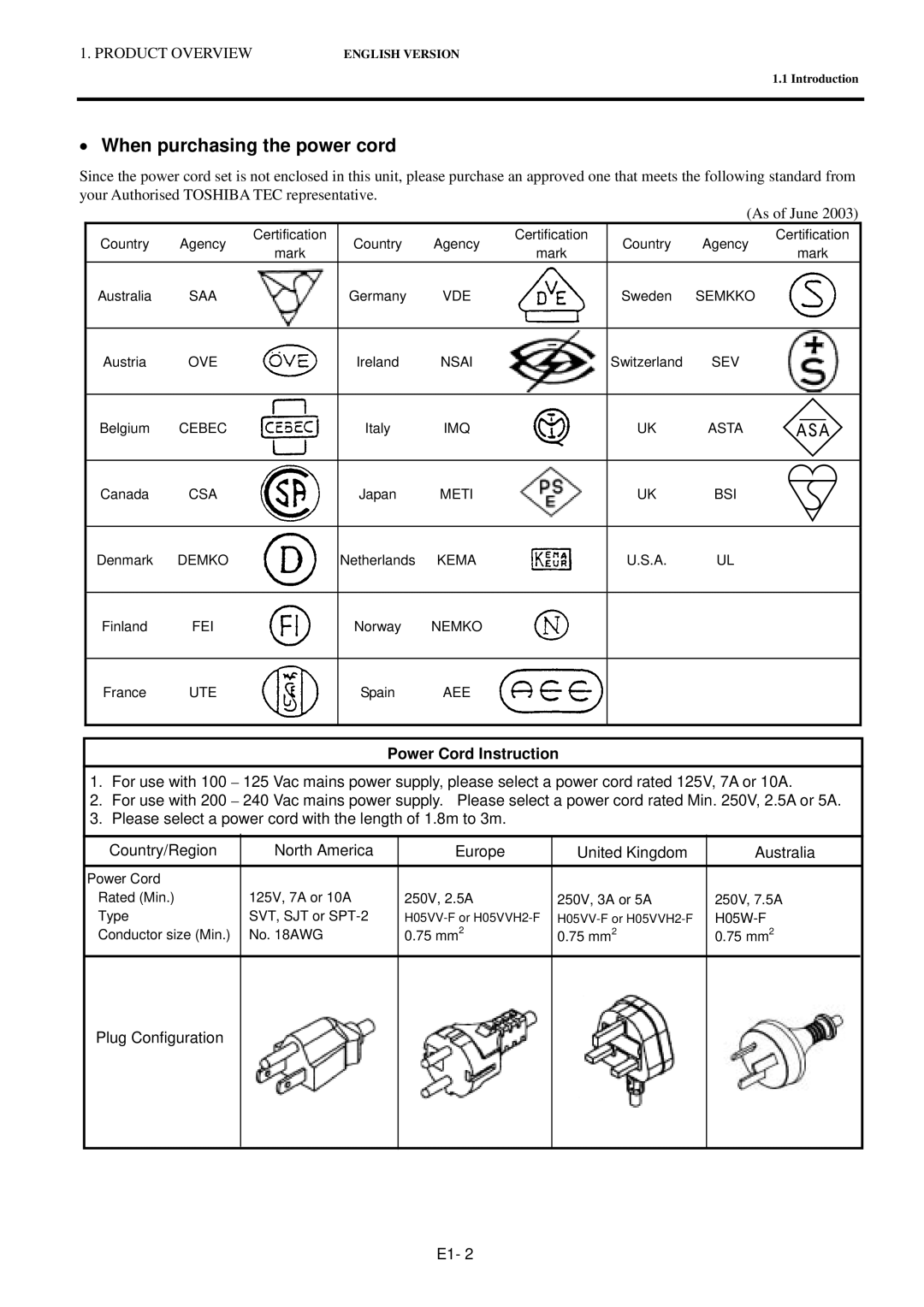 Toshiba B-SV4T-GS10-QM owner manual When purchasing the power cord 