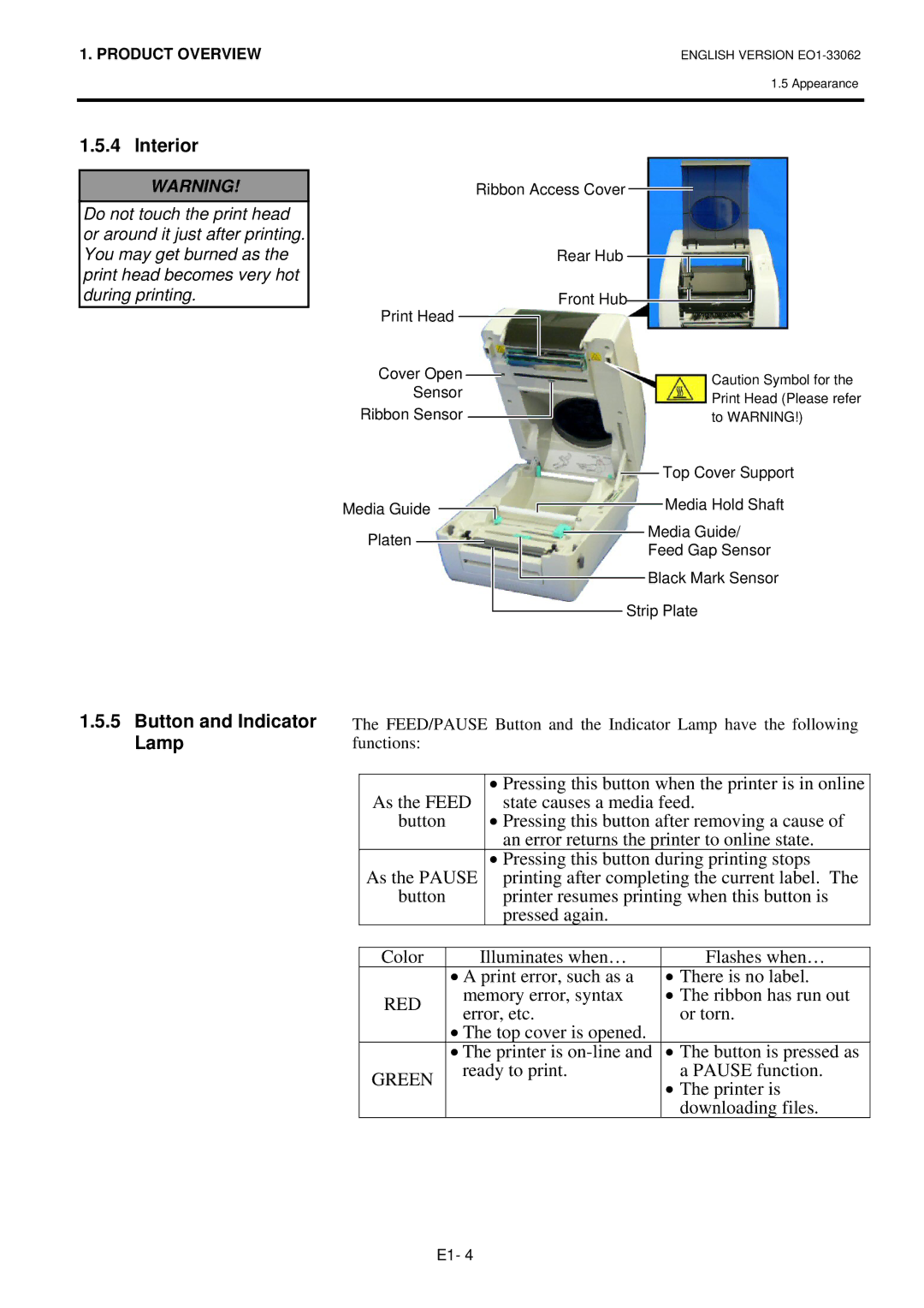 Toshiba B-SV4T owner manual Interior, Button and Indicator Lamp 