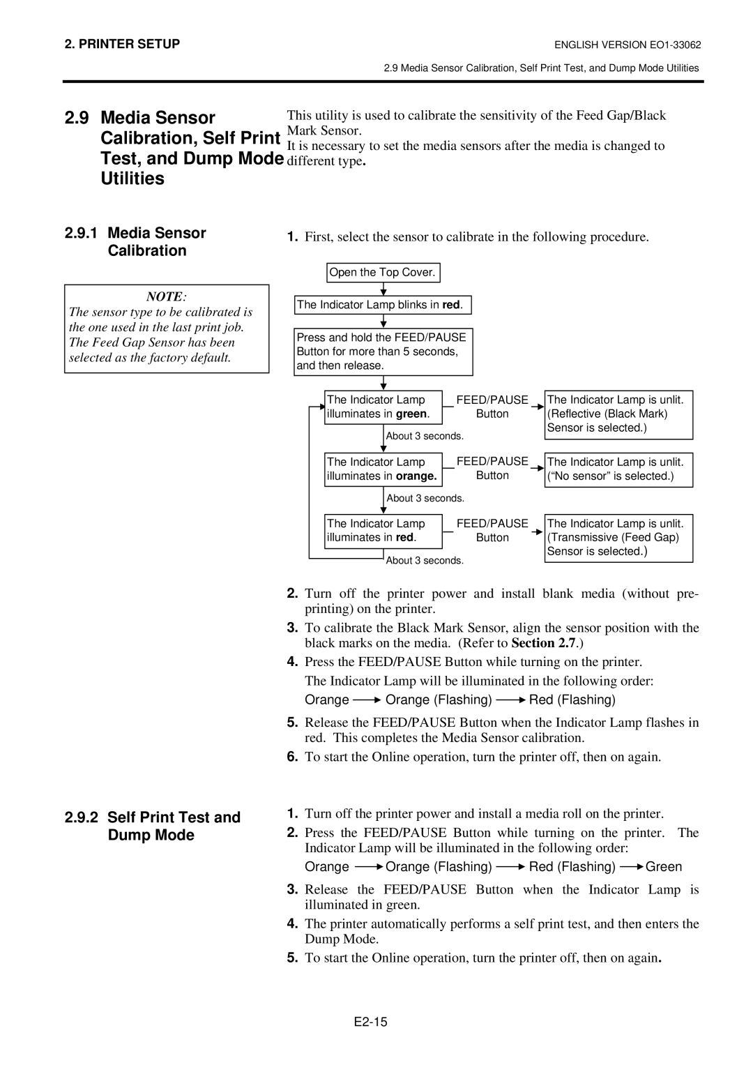 Toshiba B-SV4T Test, and Dump Mode different type Utilities, Media Sensor Calibration, Self Print Test and Dump Mode 